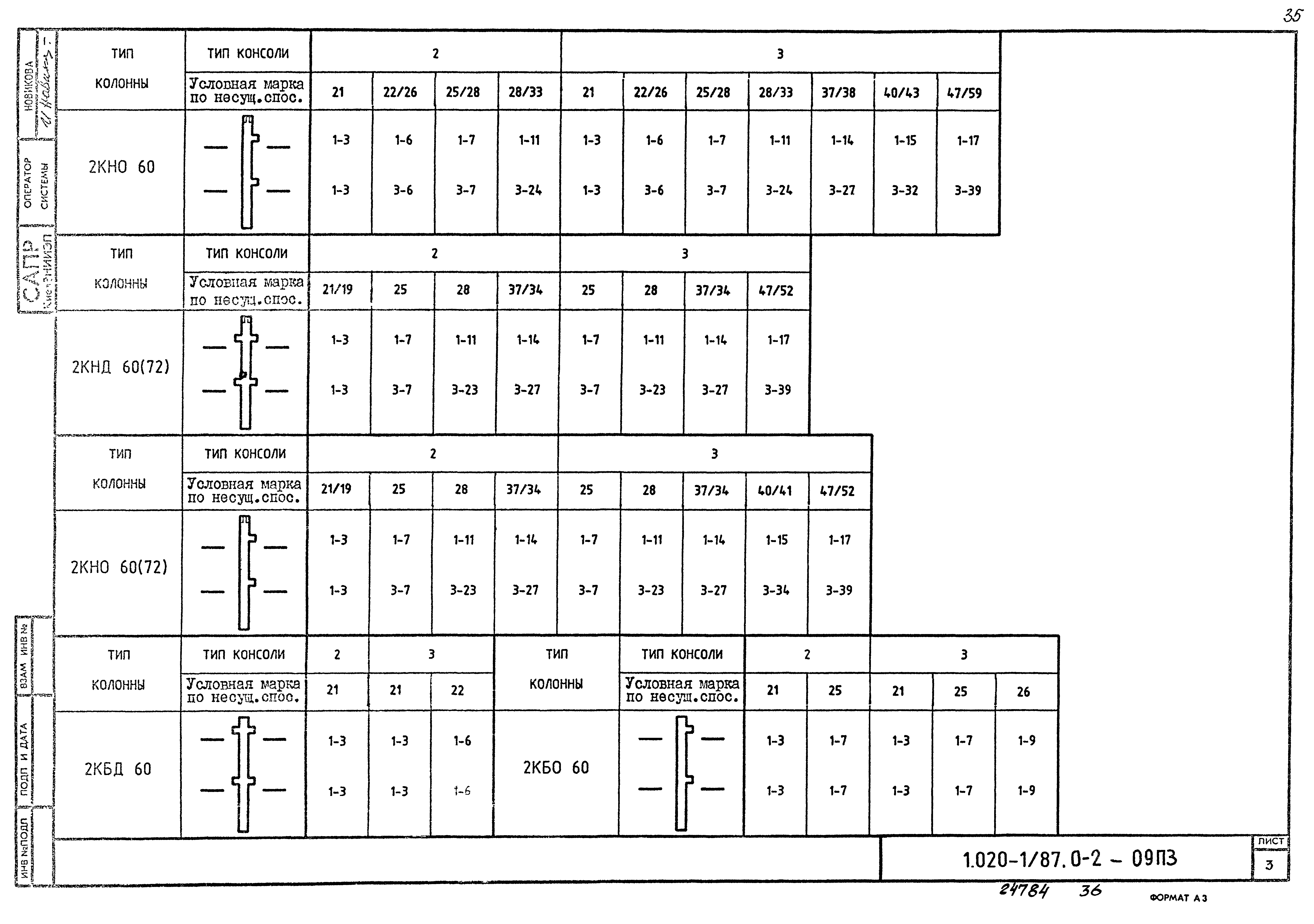 Серия 1.020-1/87