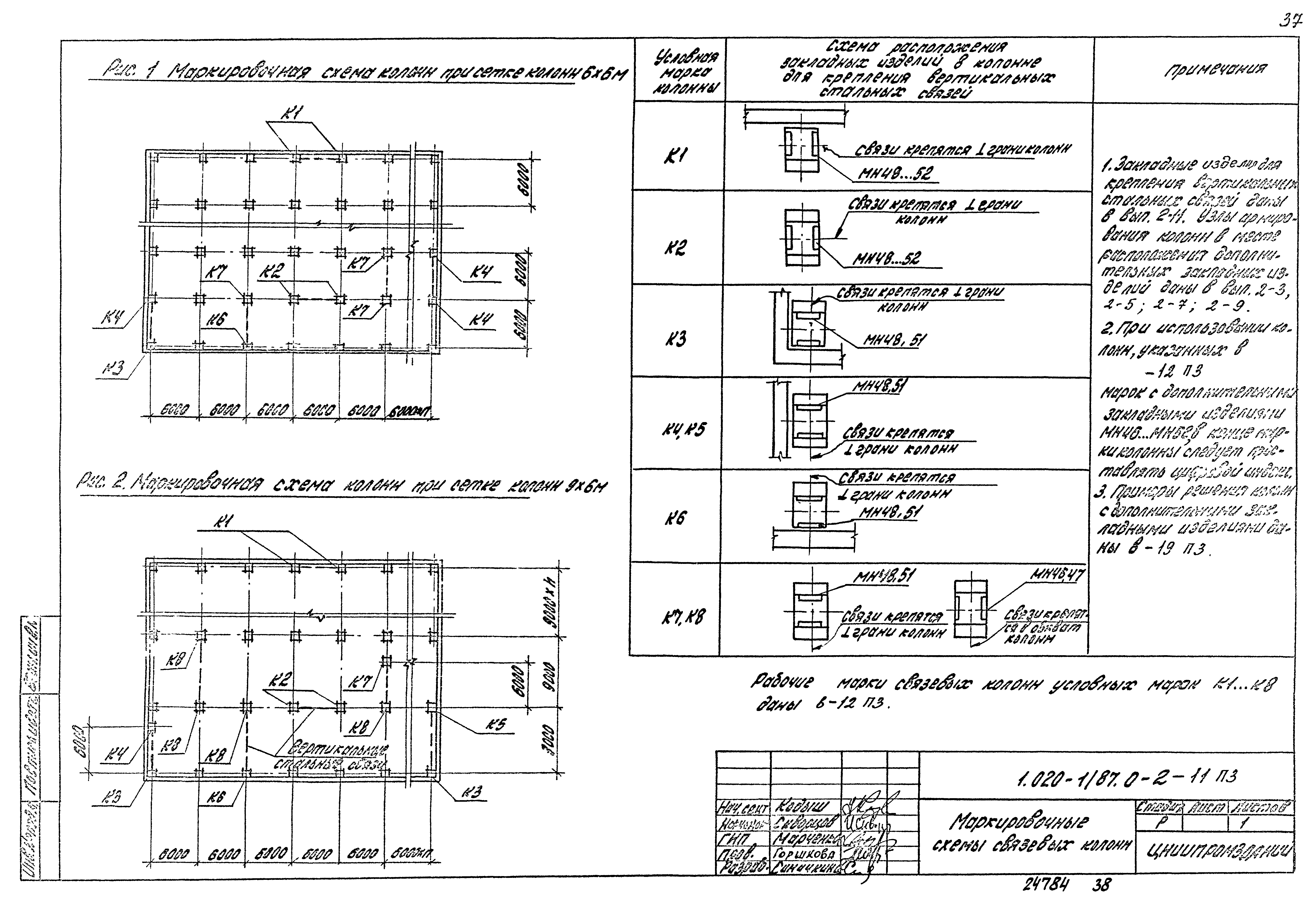 Серия 1.020-1/87