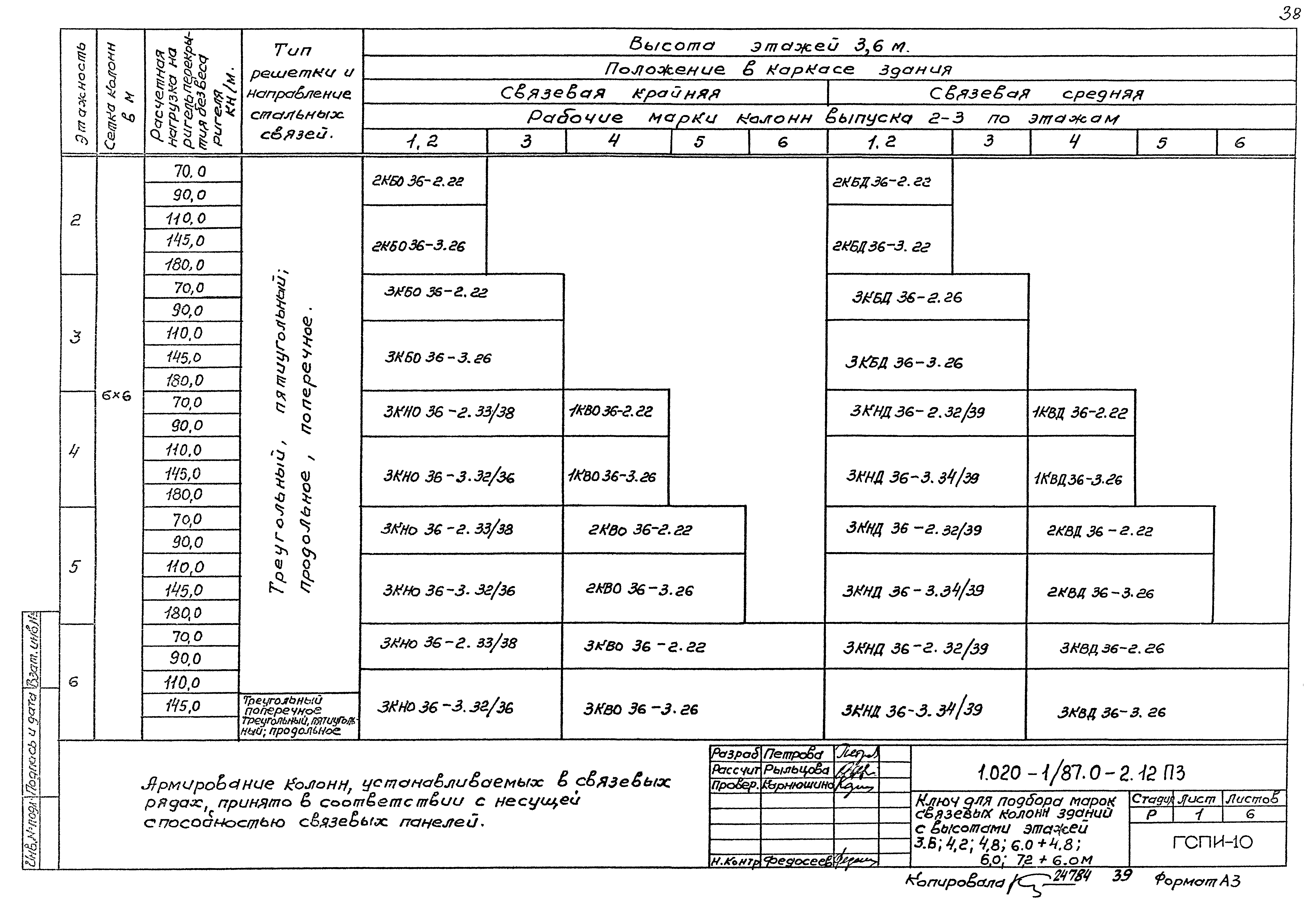 Серия 1.020-1/87