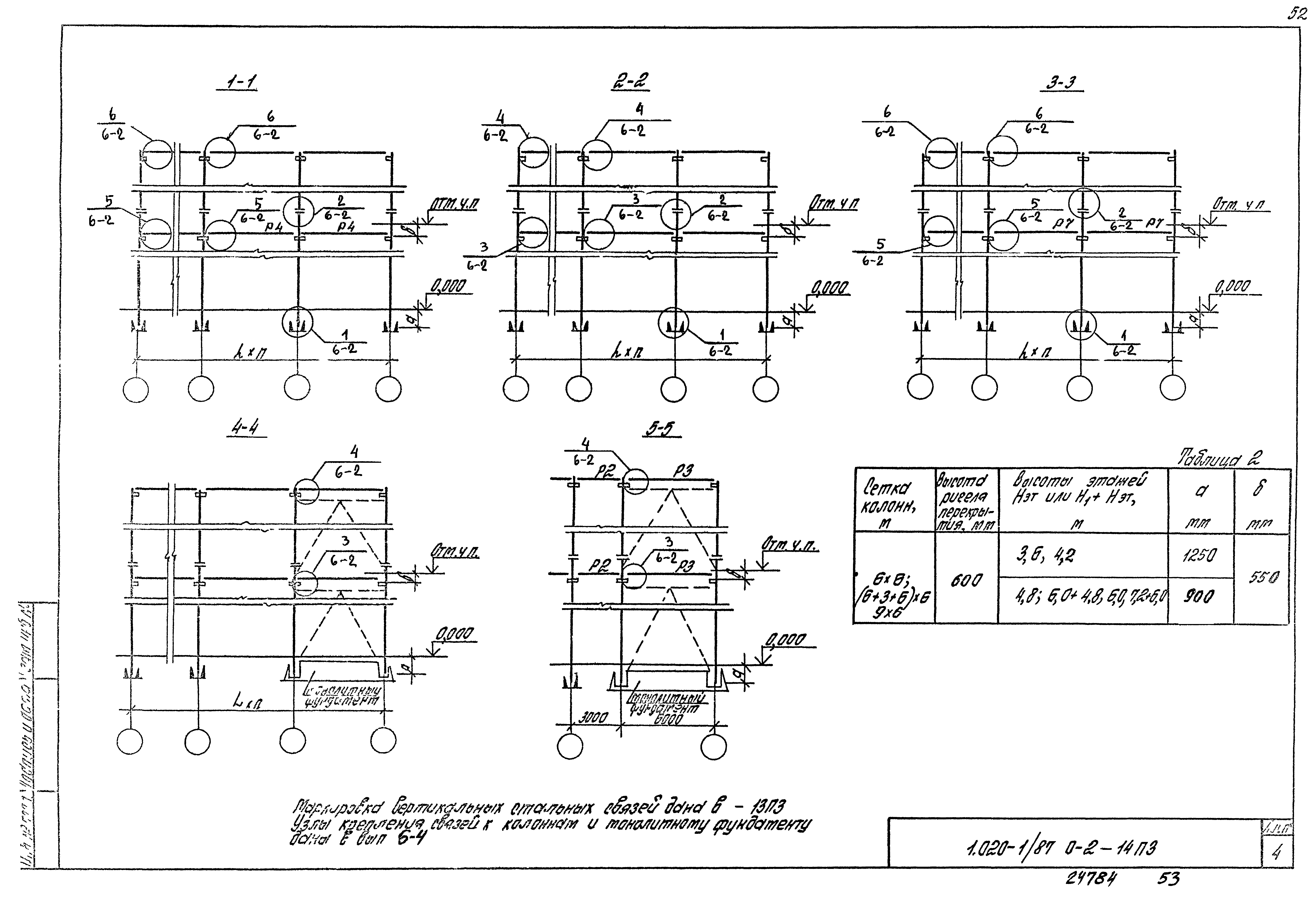 Серия 1.020-1/87