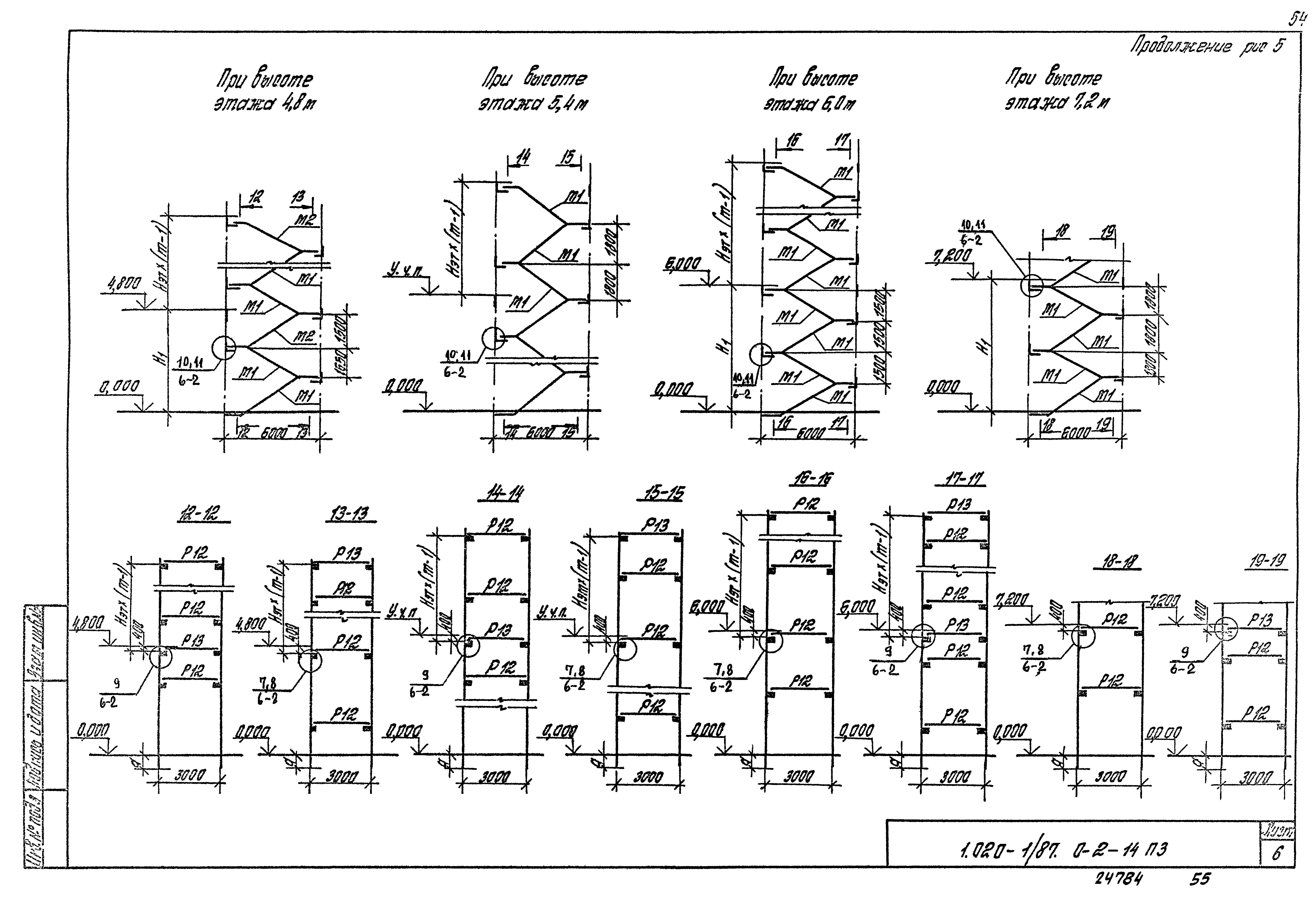 Серия 1.020-1/87