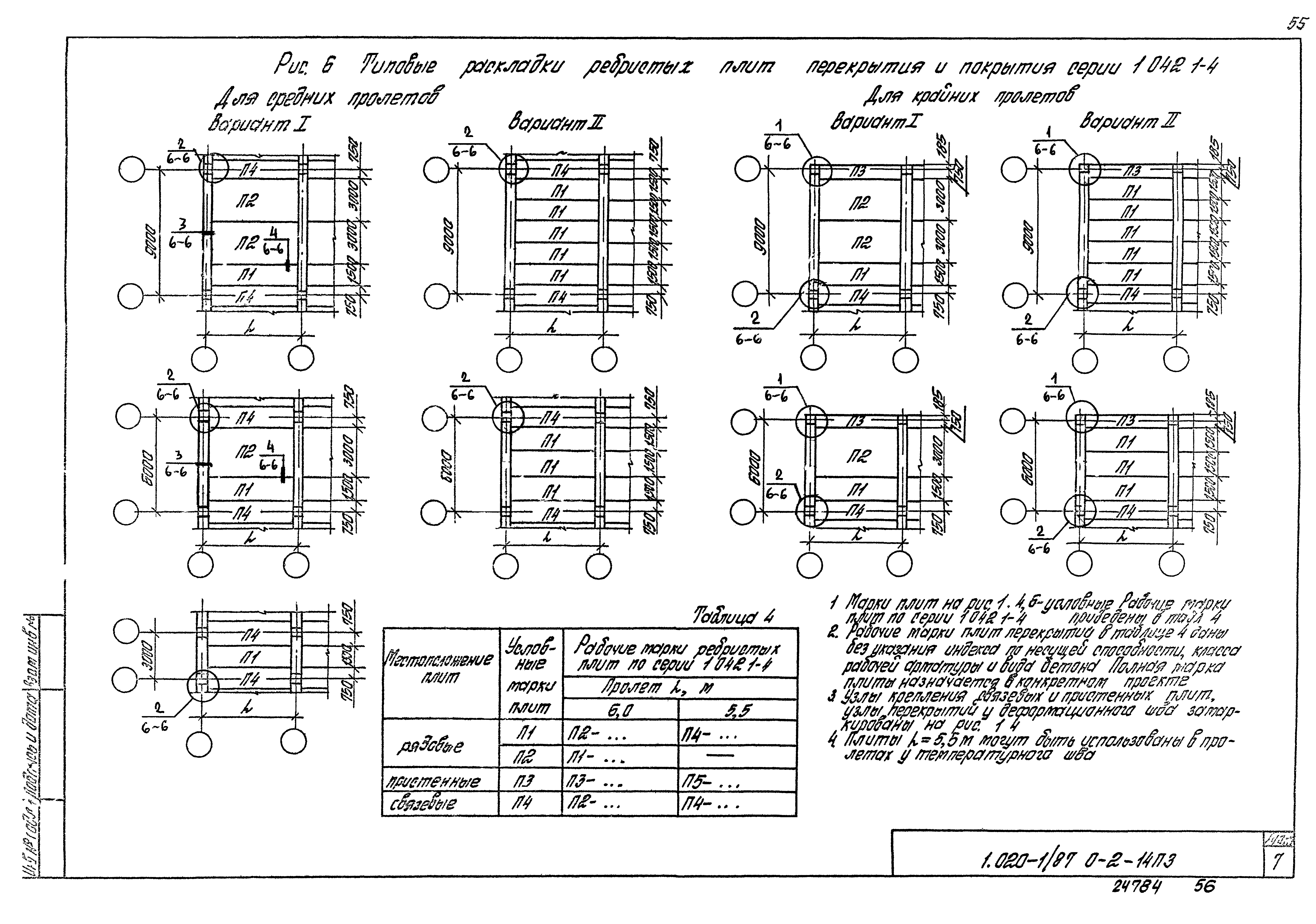 Серия 1.020-1/87