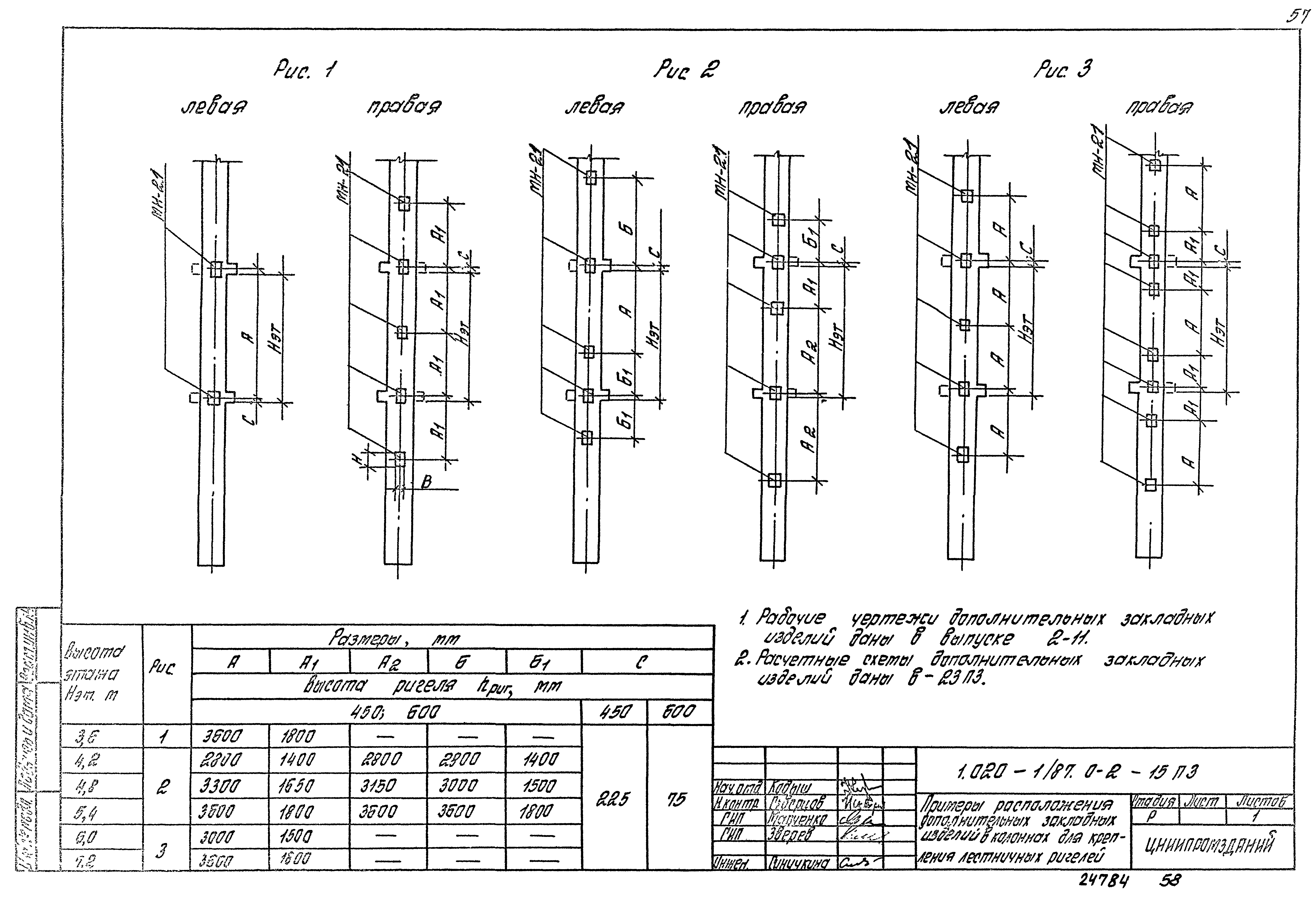 Серия 1.020-1/87