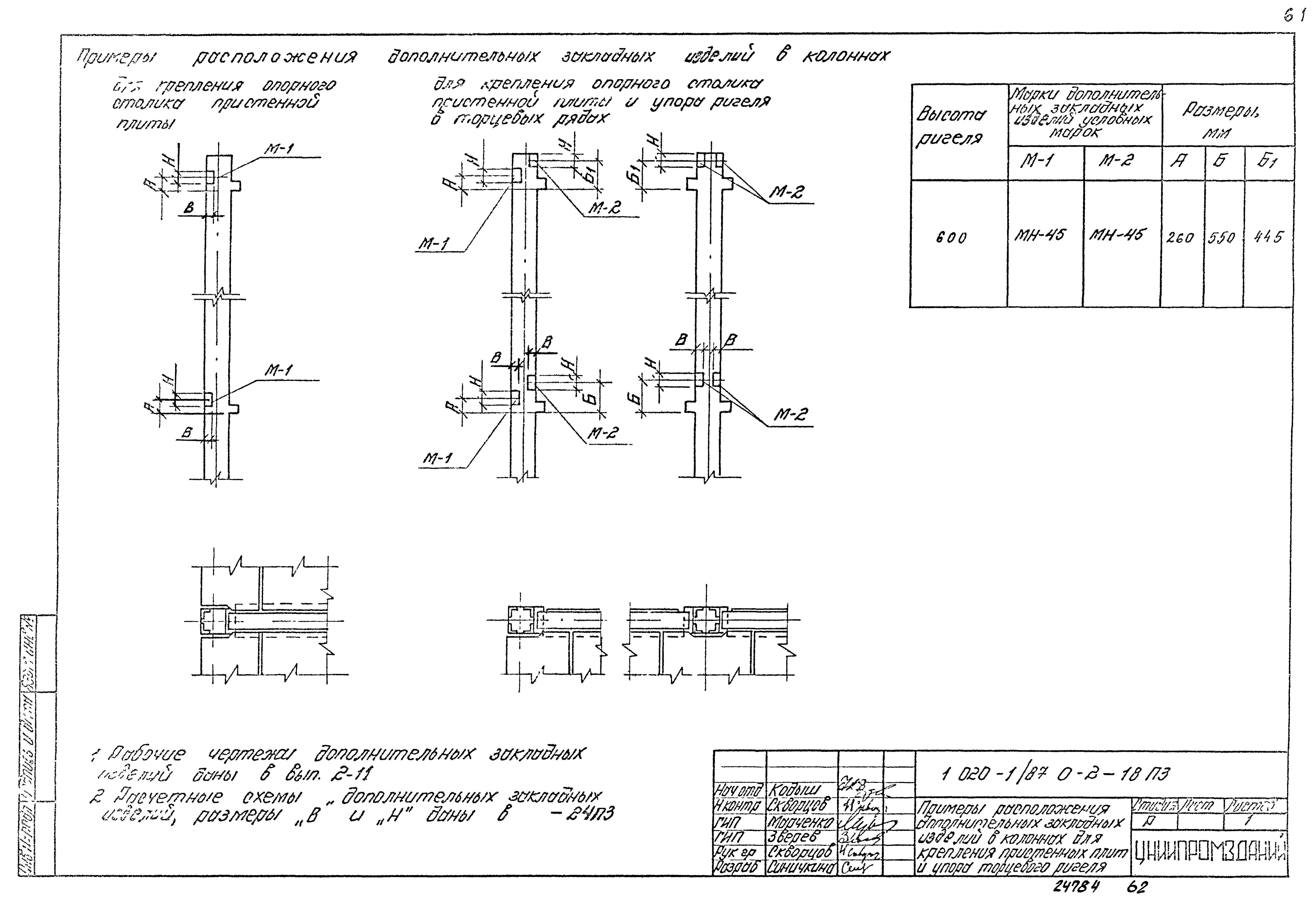 Серия 1.020-1/87