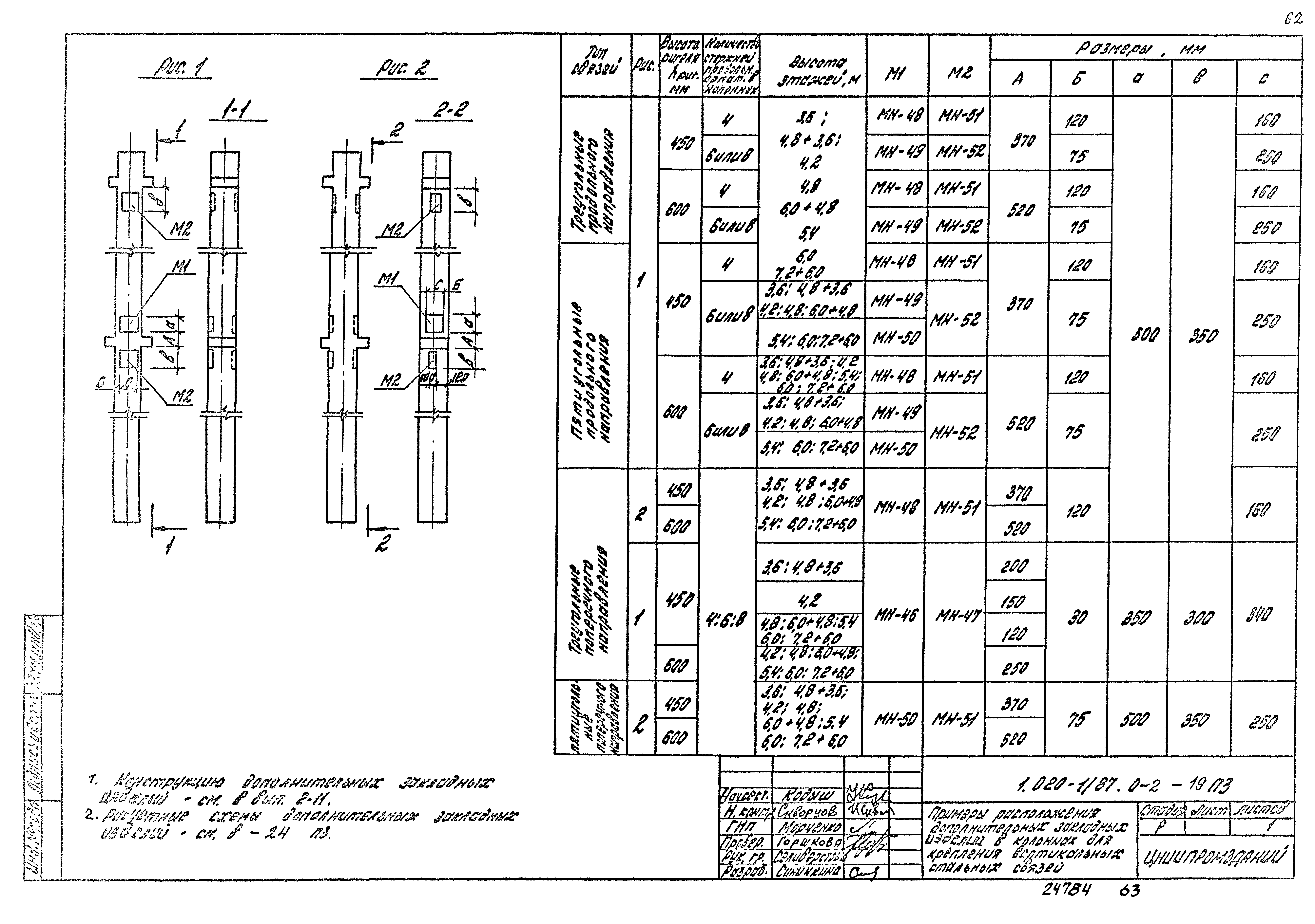 Серия 1.020-1/87