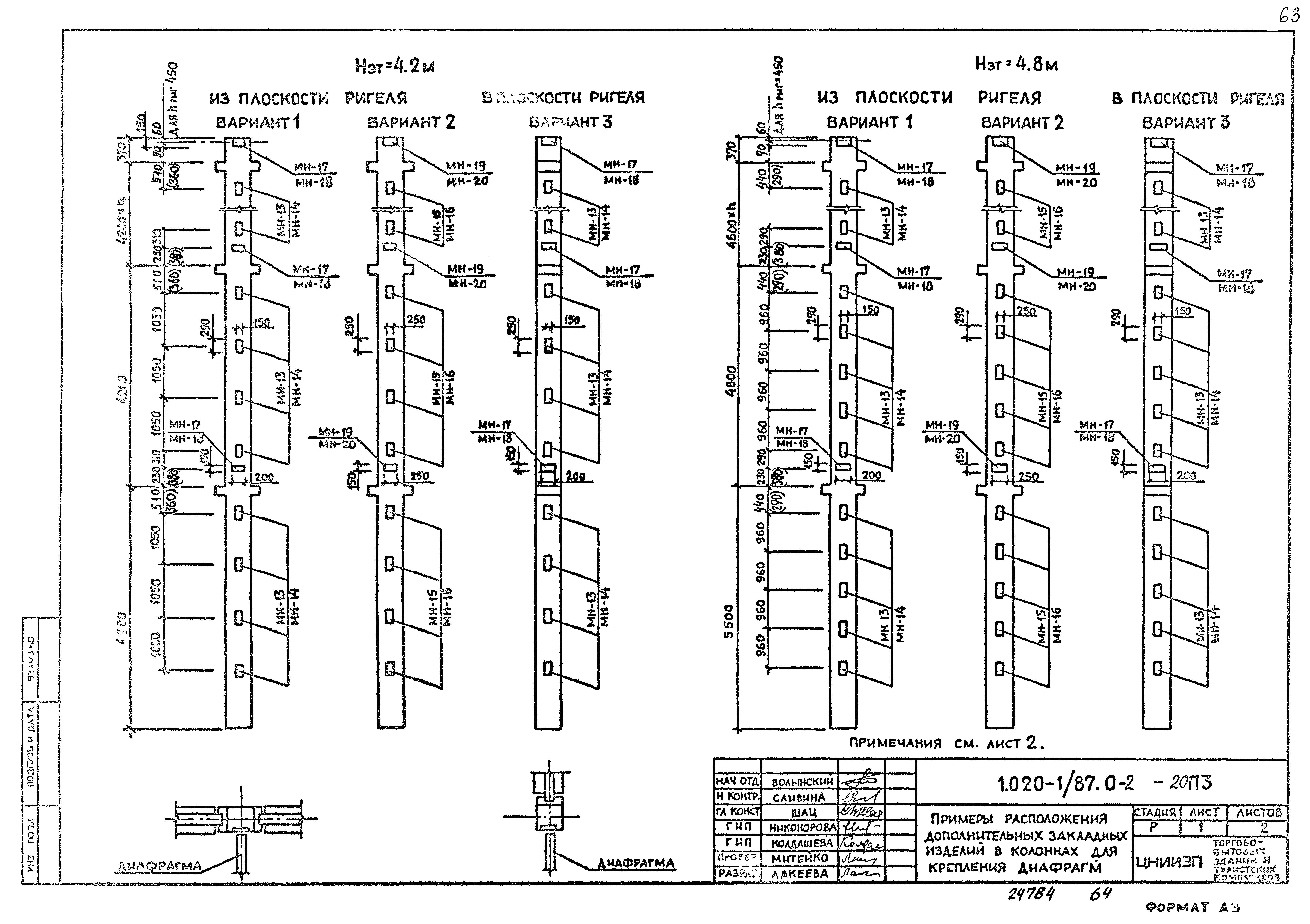 Серия 1.020-1/87