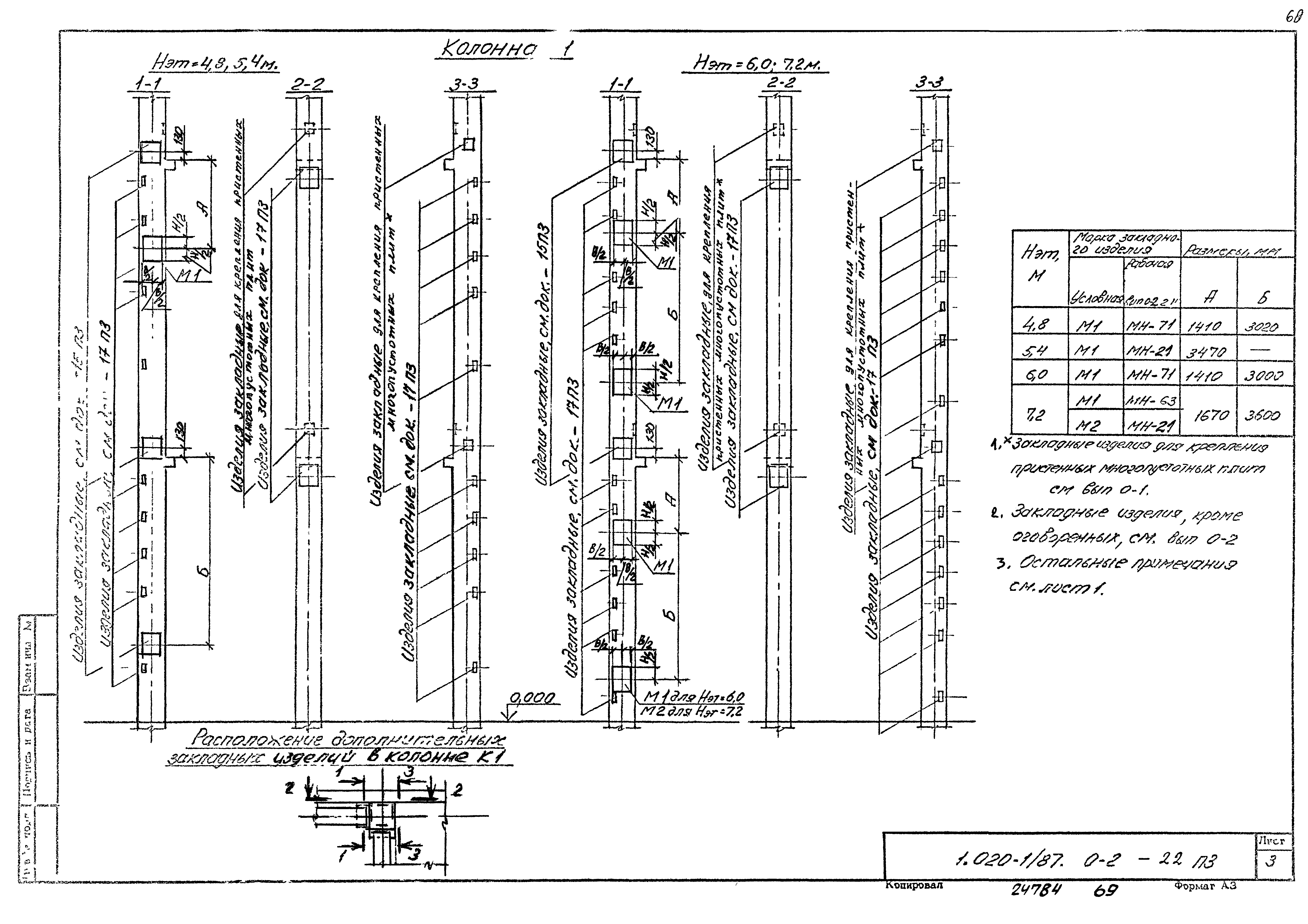 Серия 1.020-1/87