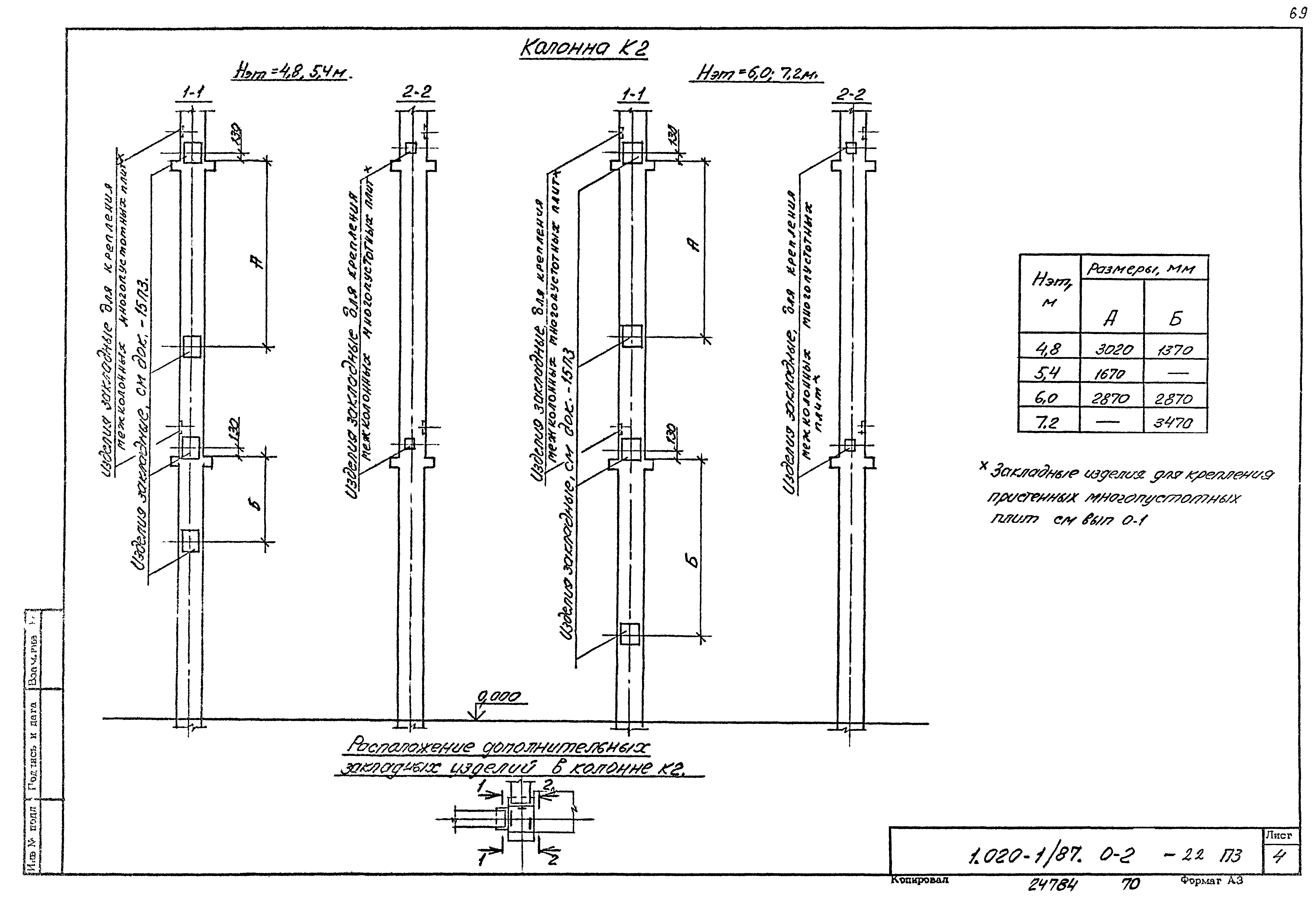 Серия 1.020-1/87