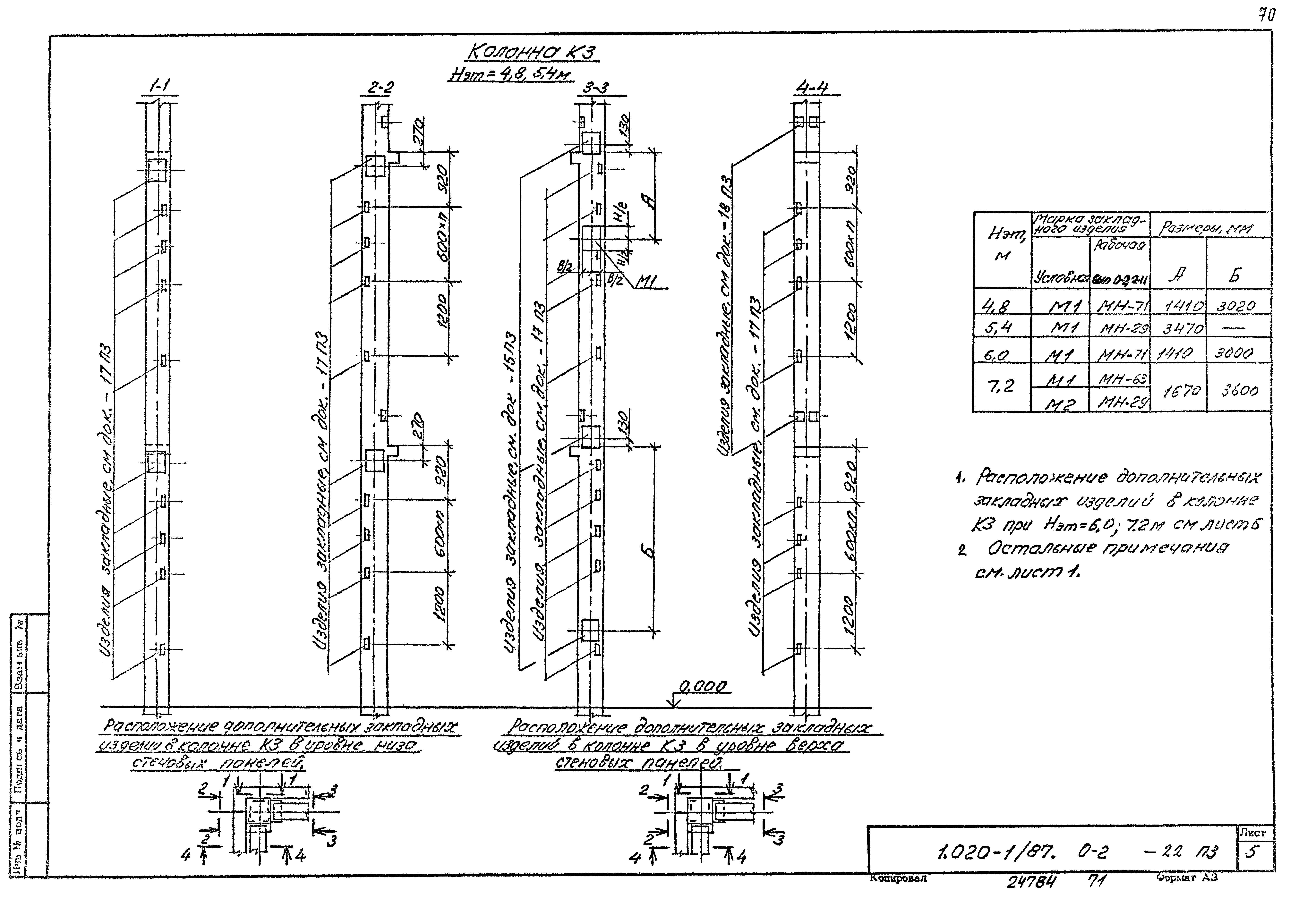 Серия 1.020-1/87