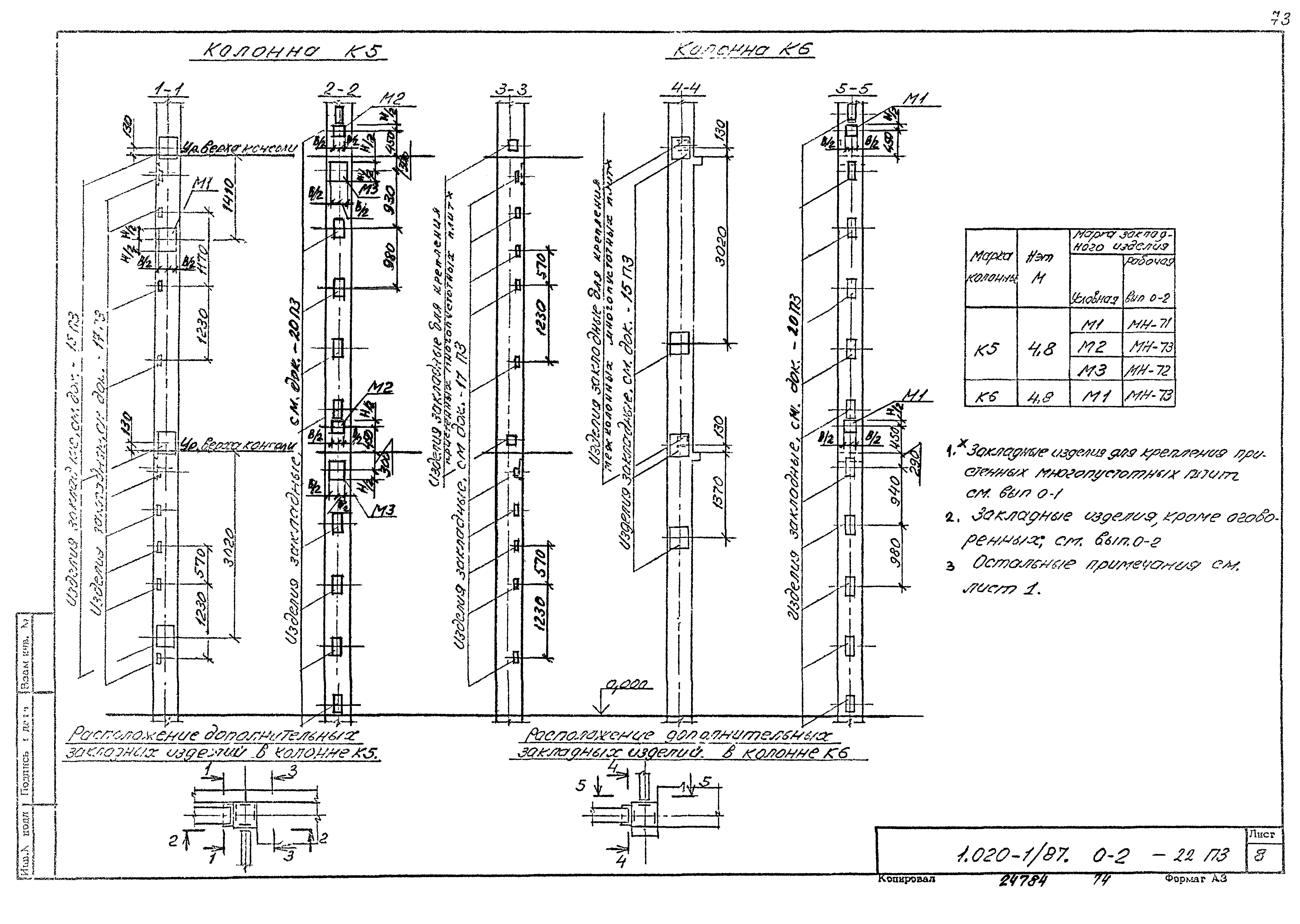 Серия 1.020-1/87