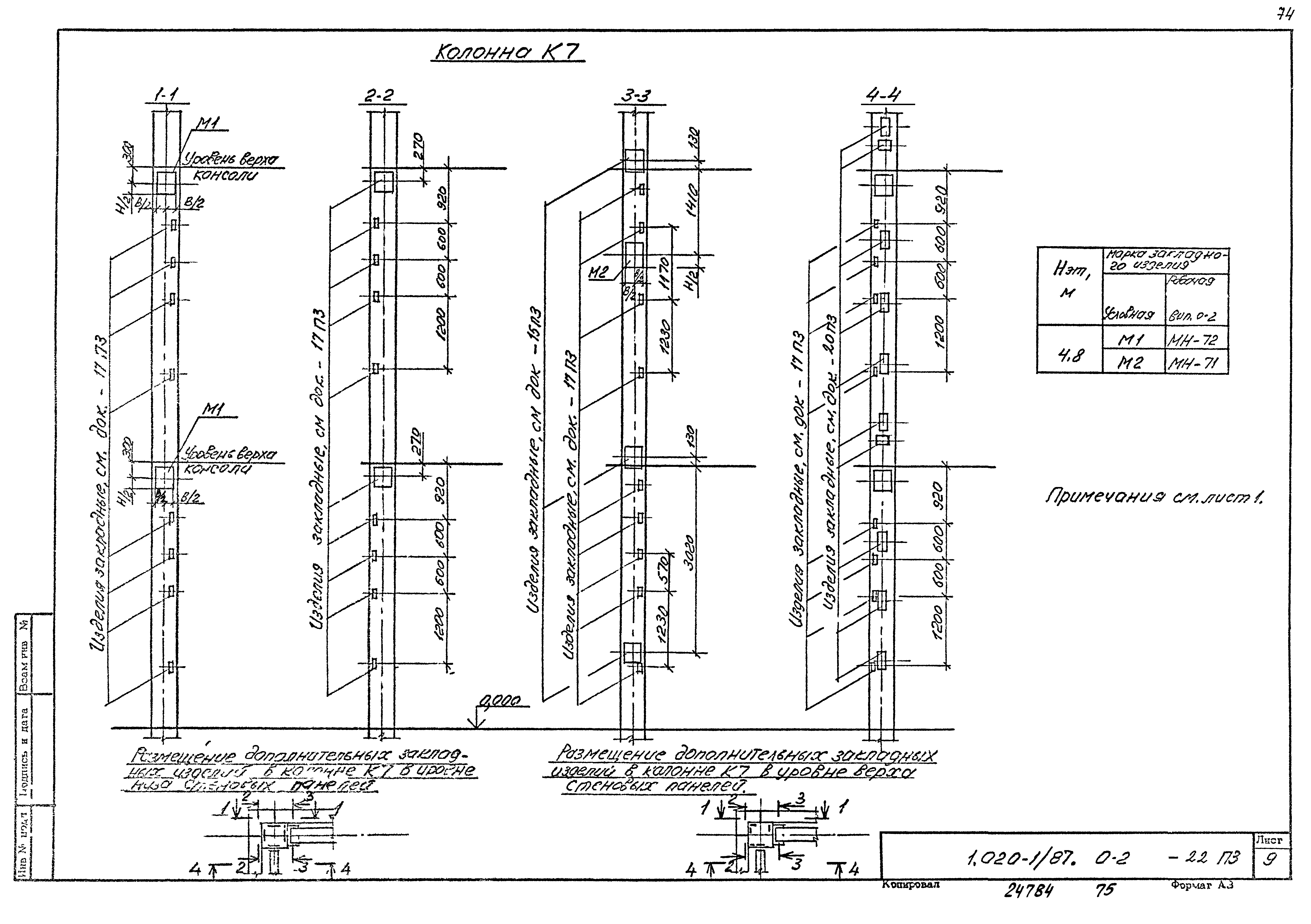 Серия 1.020-1/87