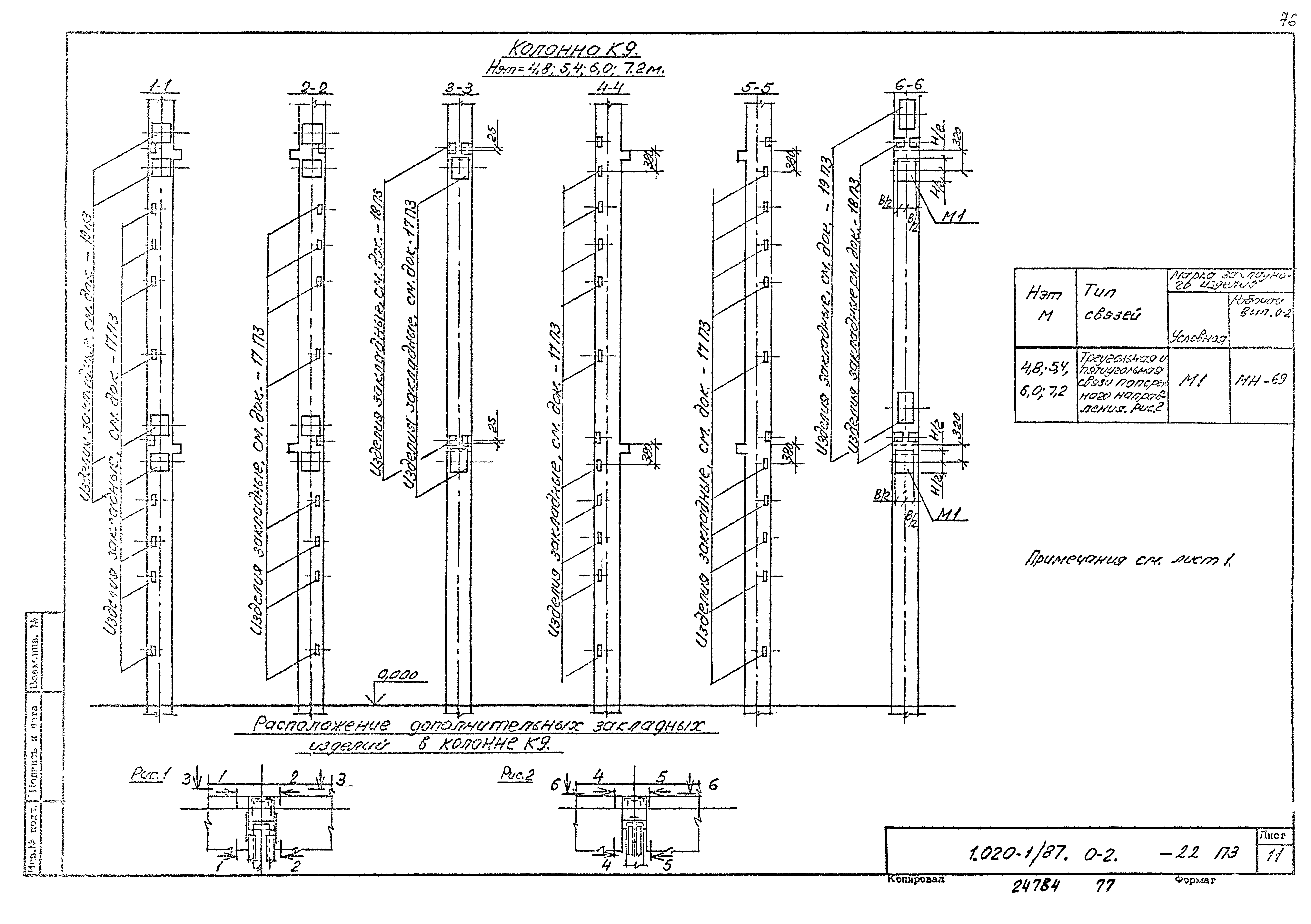 Серия 1.020-1/87