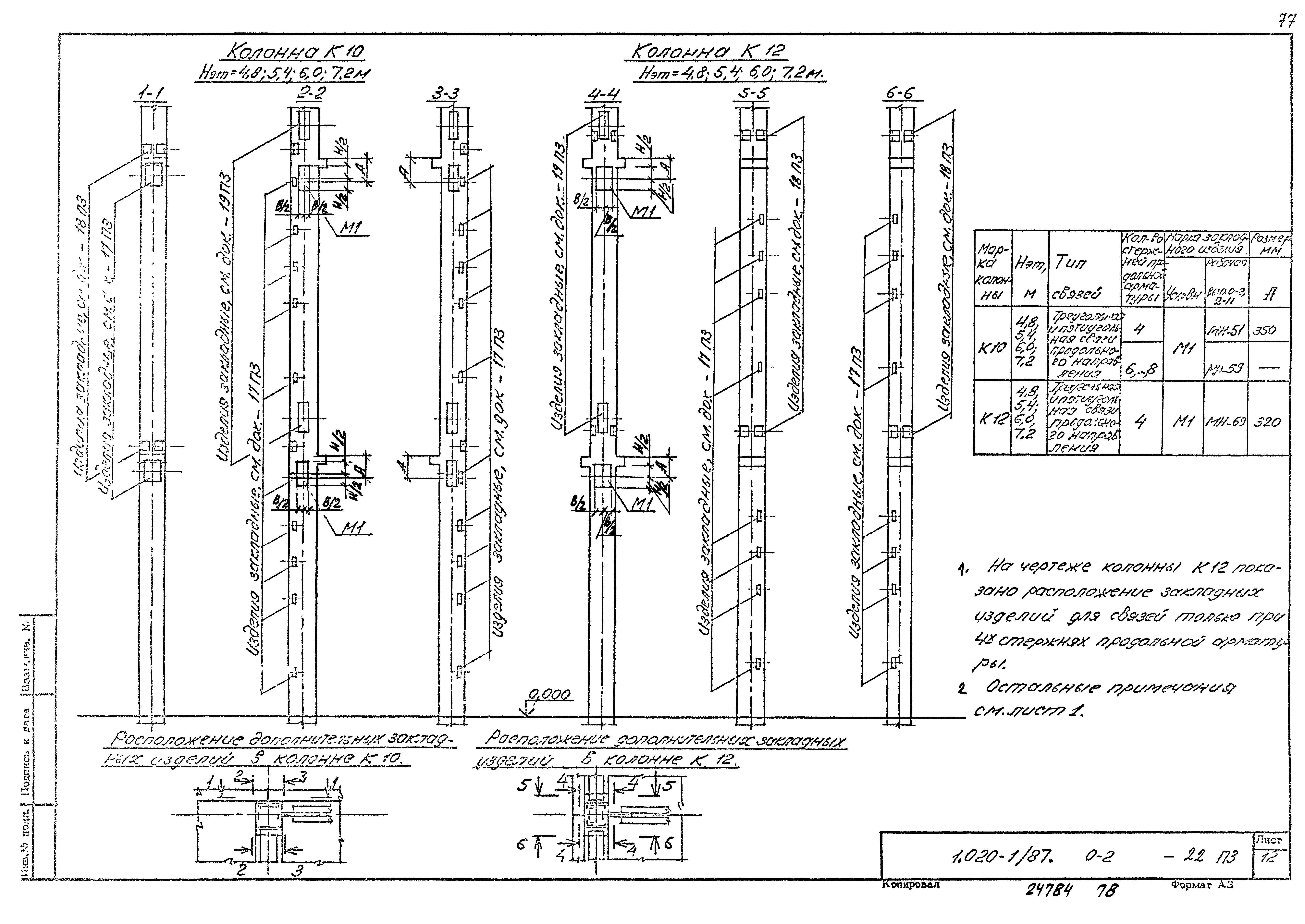 Серия 1.020-1/87