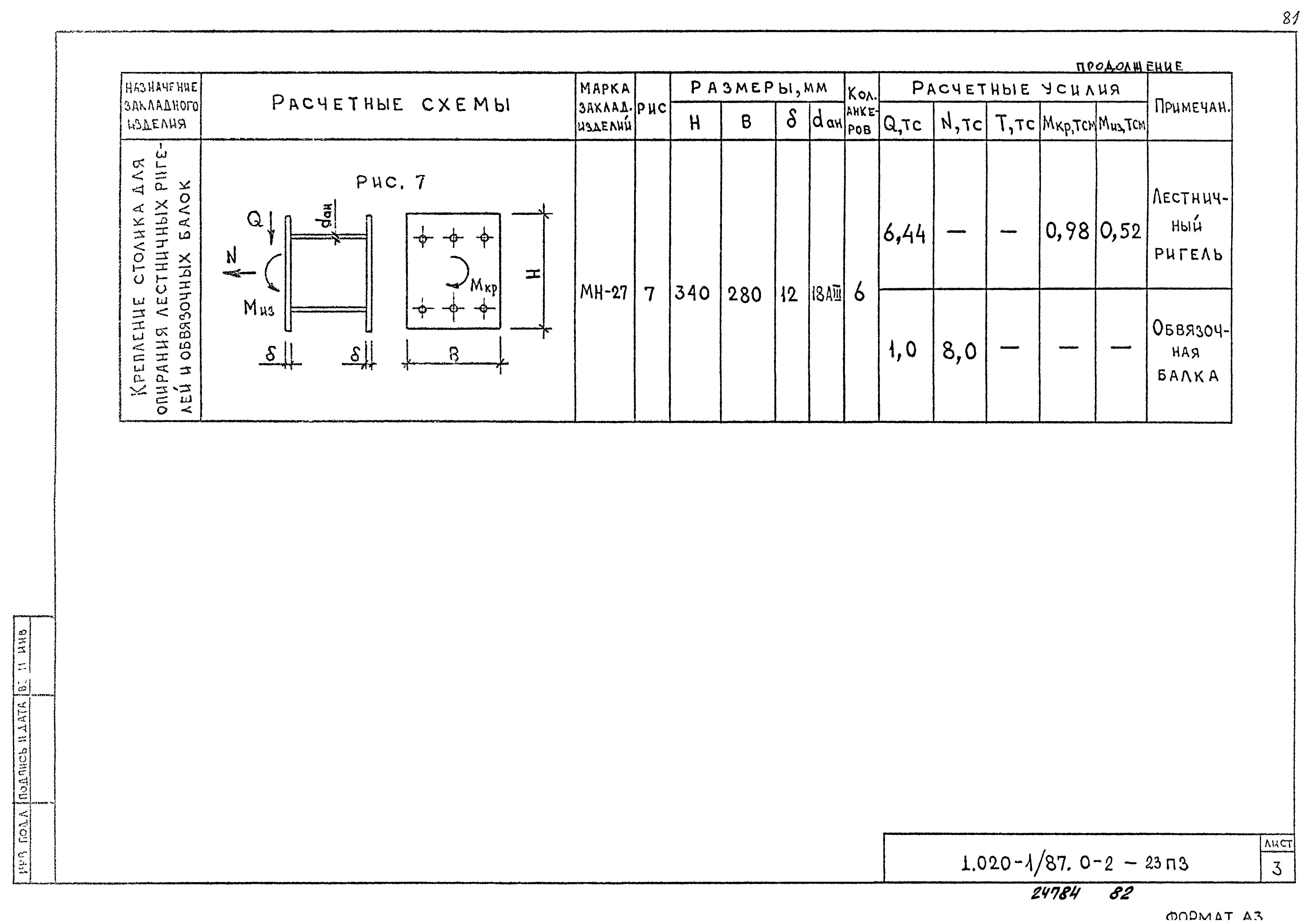 Серия 1.020-1/87