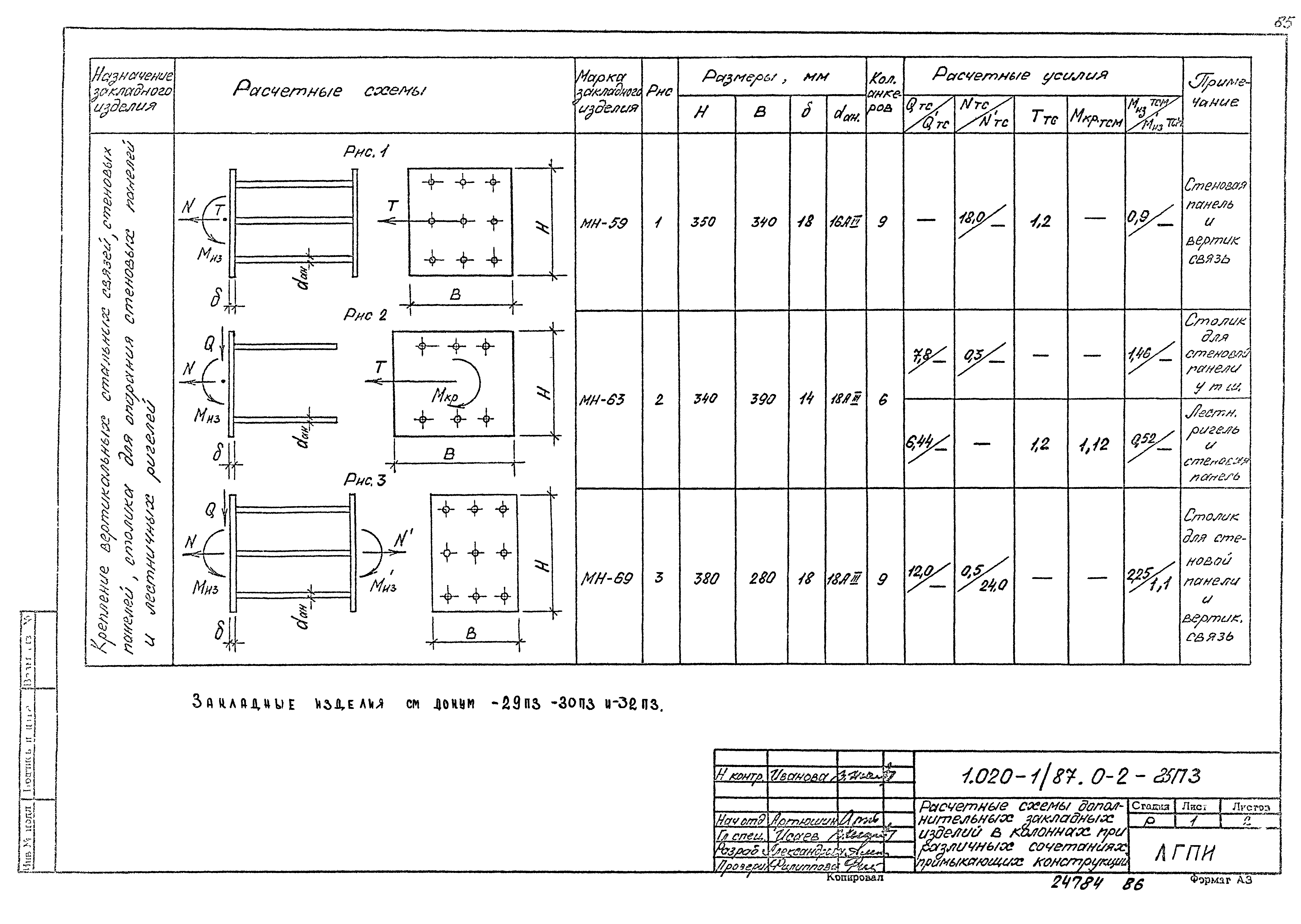 Серия 1.020-1/87