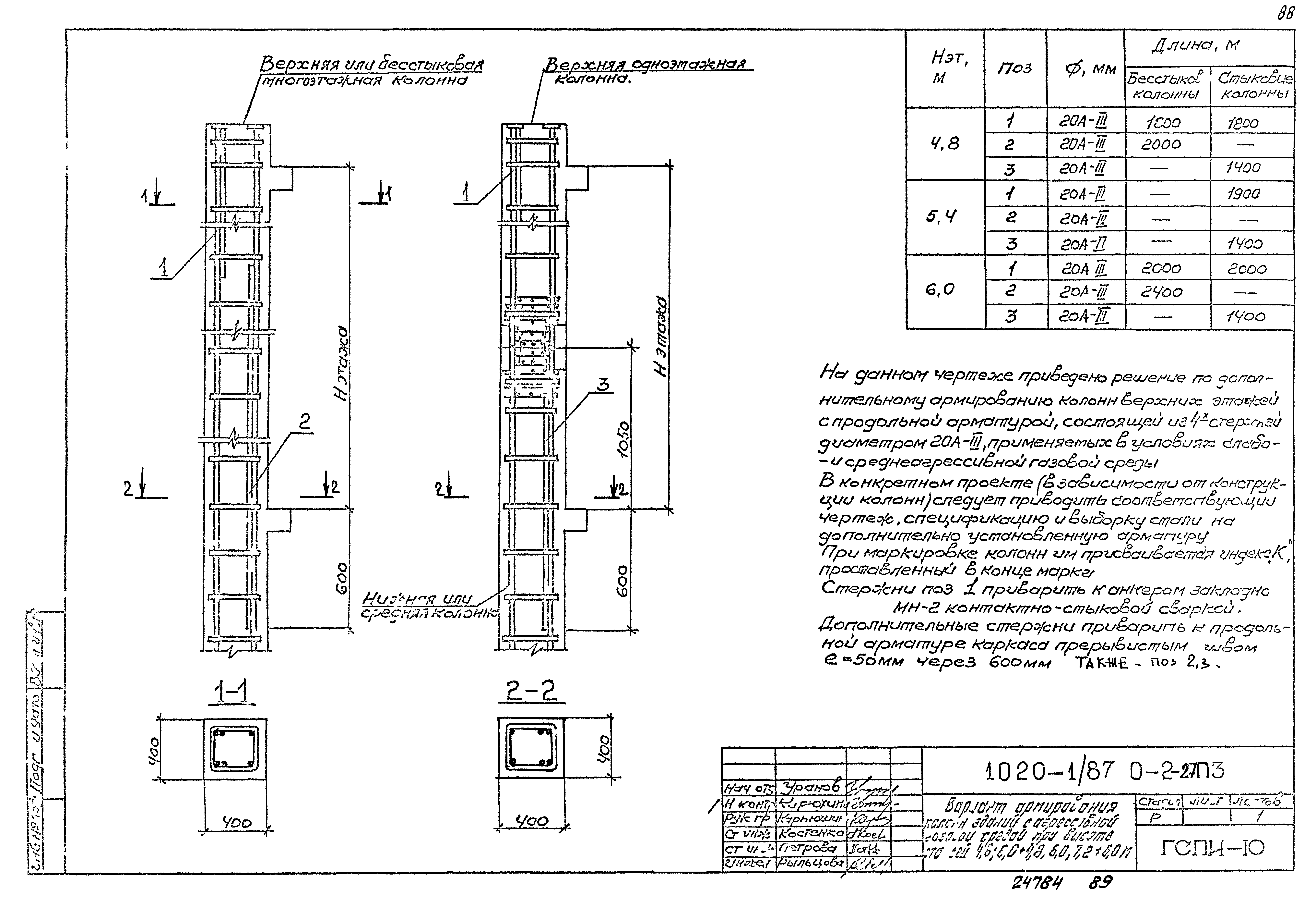 Серия 1.020-1/87