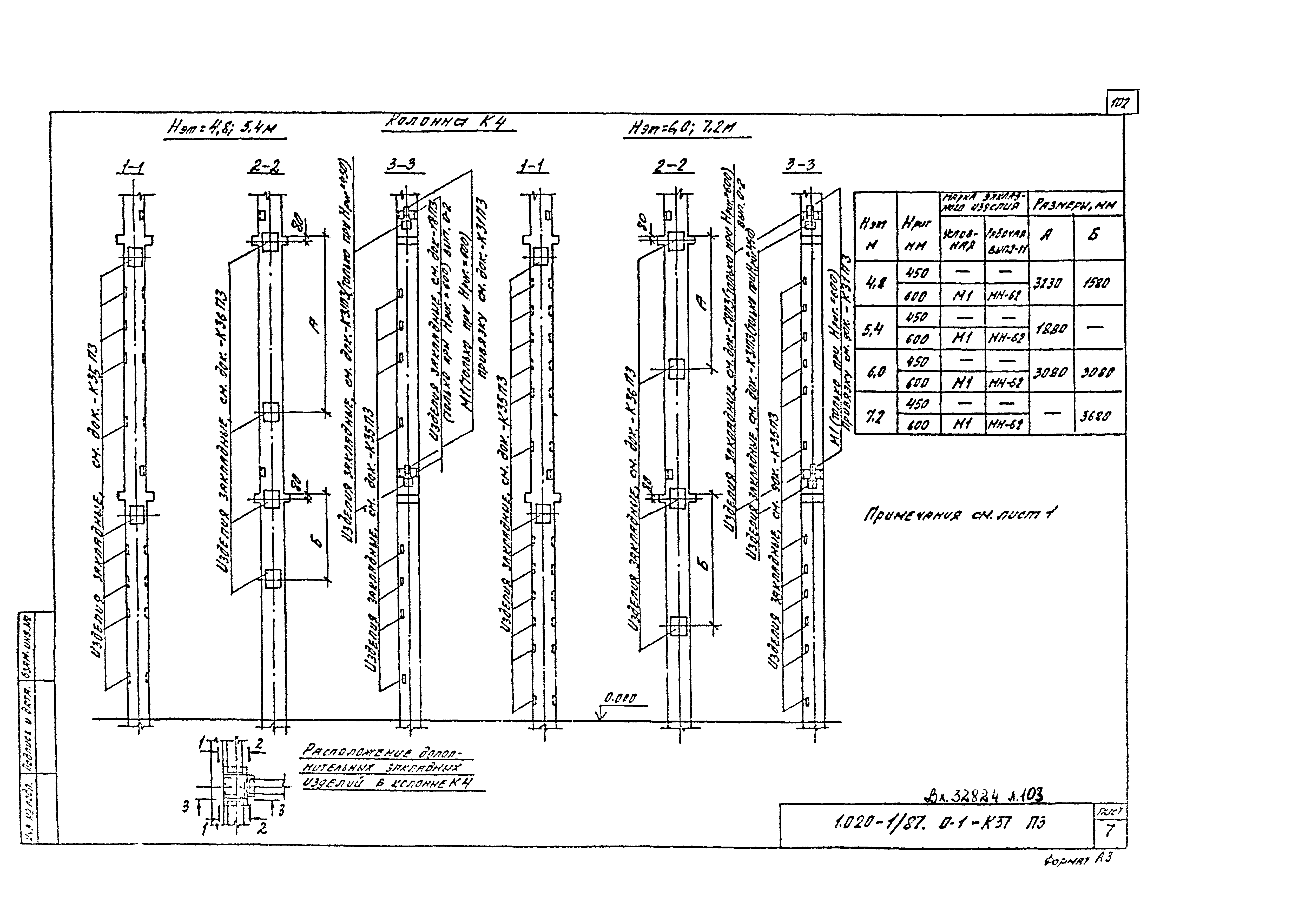 Серия 1.020-1/87