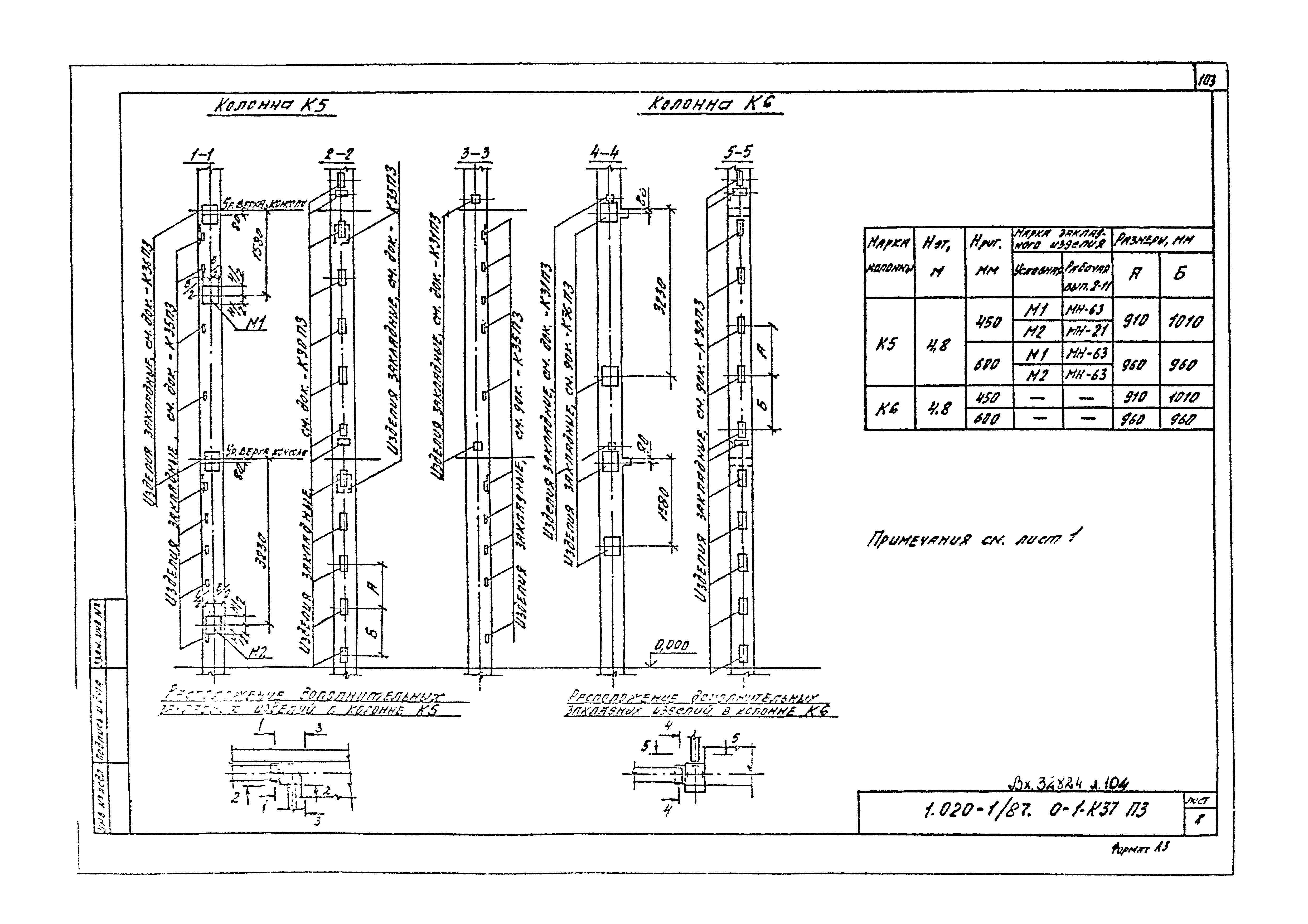 Серия 1.020-1/87