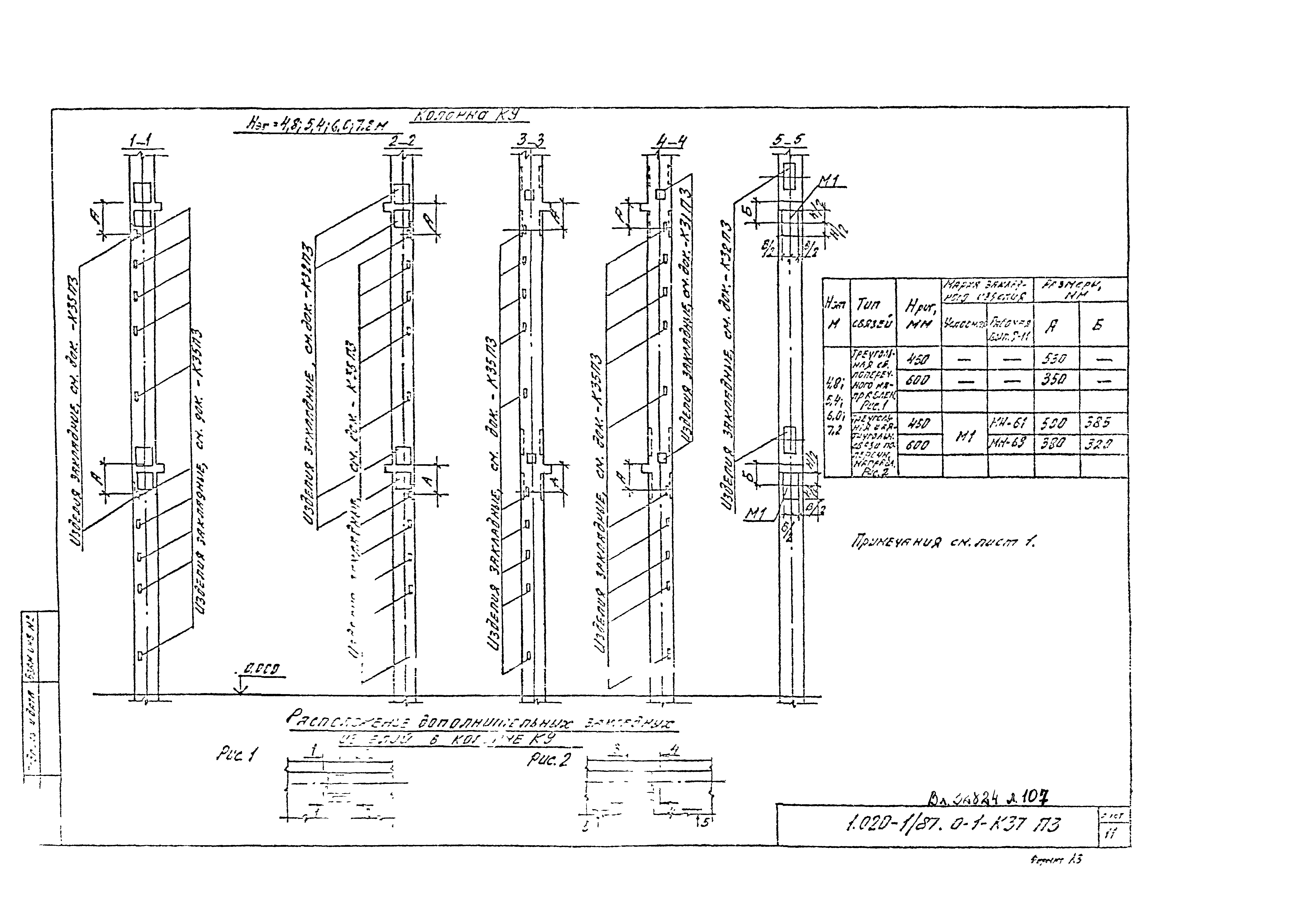 Серия 1.020-1/87