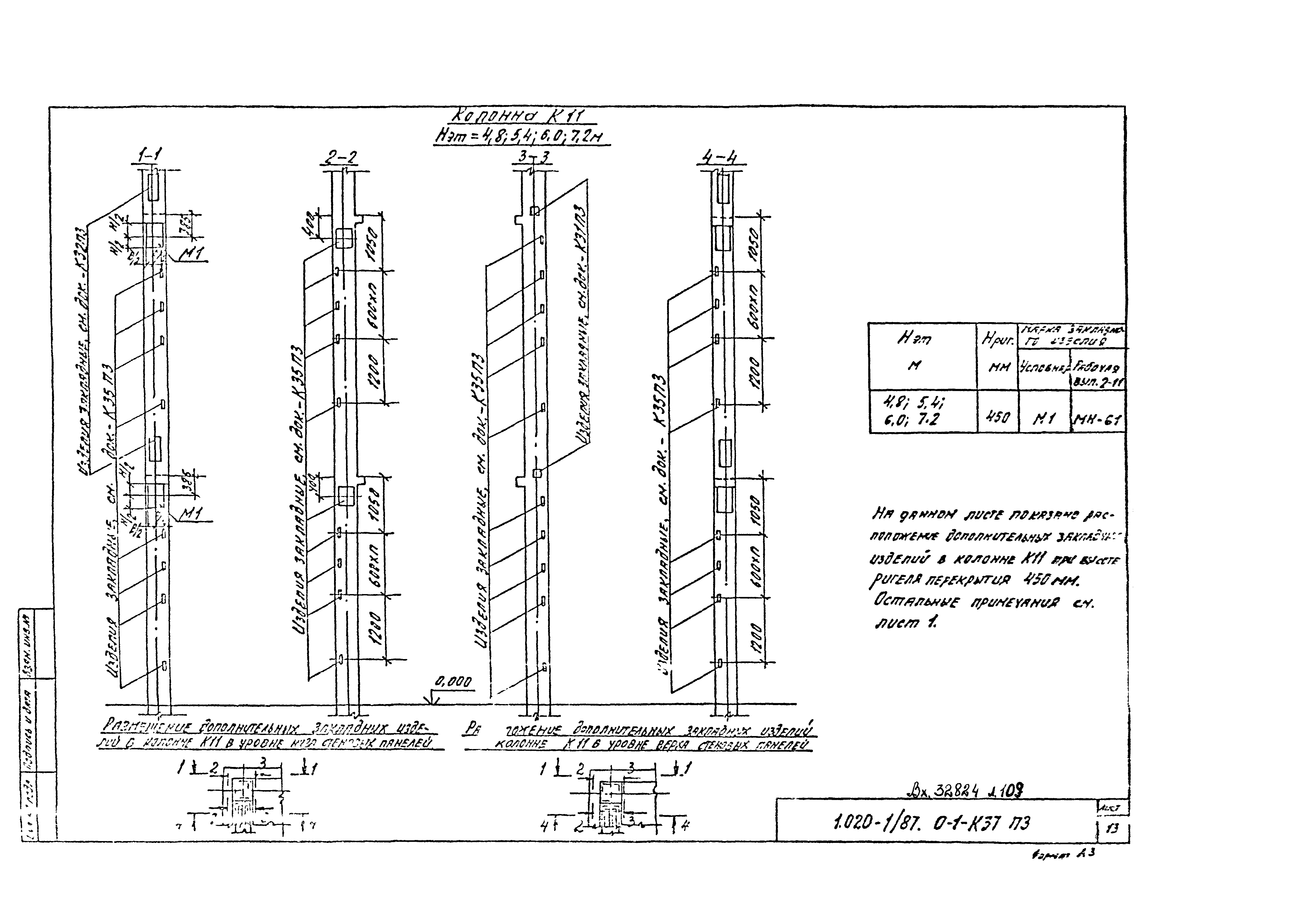 Серия 1.020-1/87