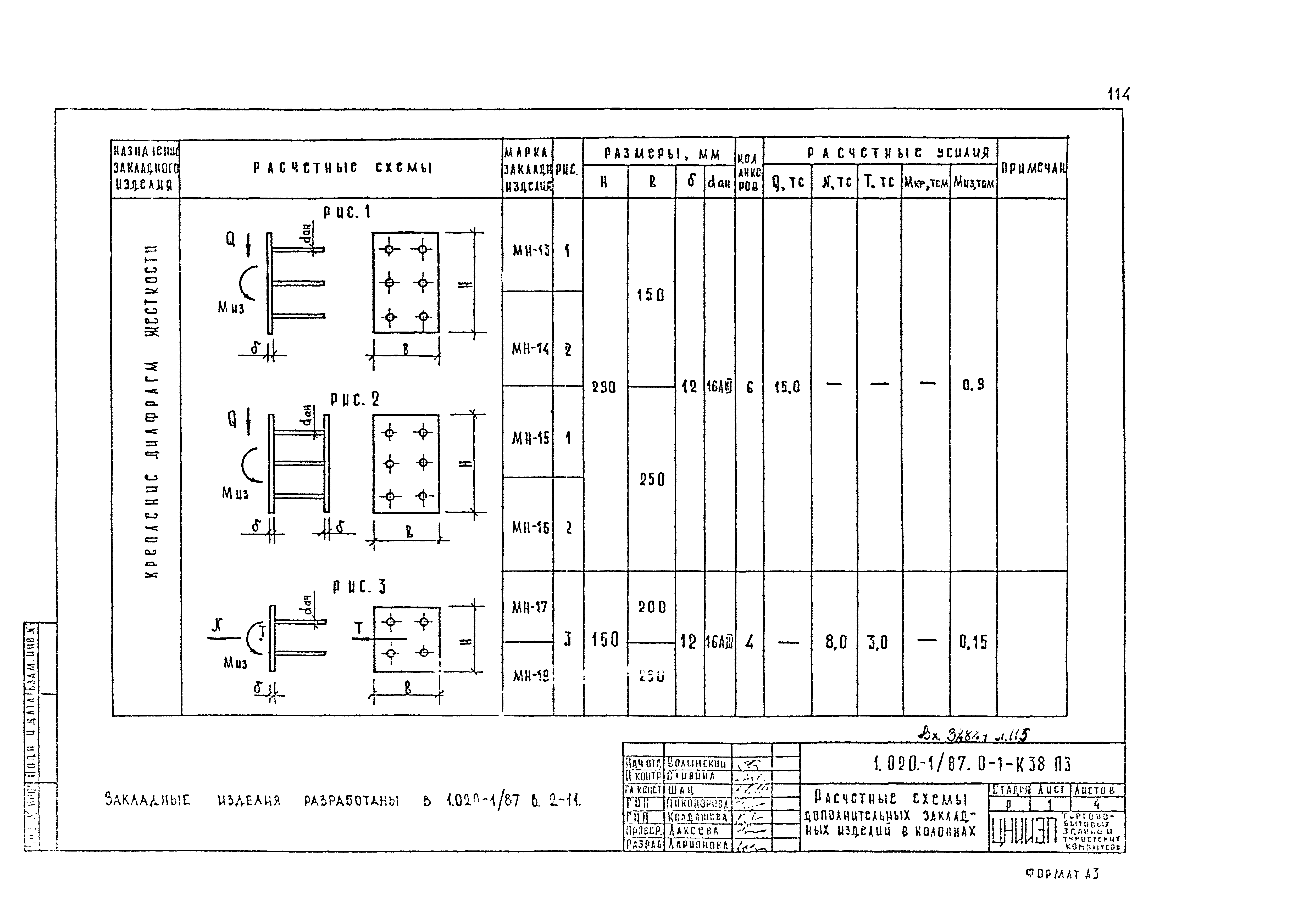 Серия 1.020-1/87