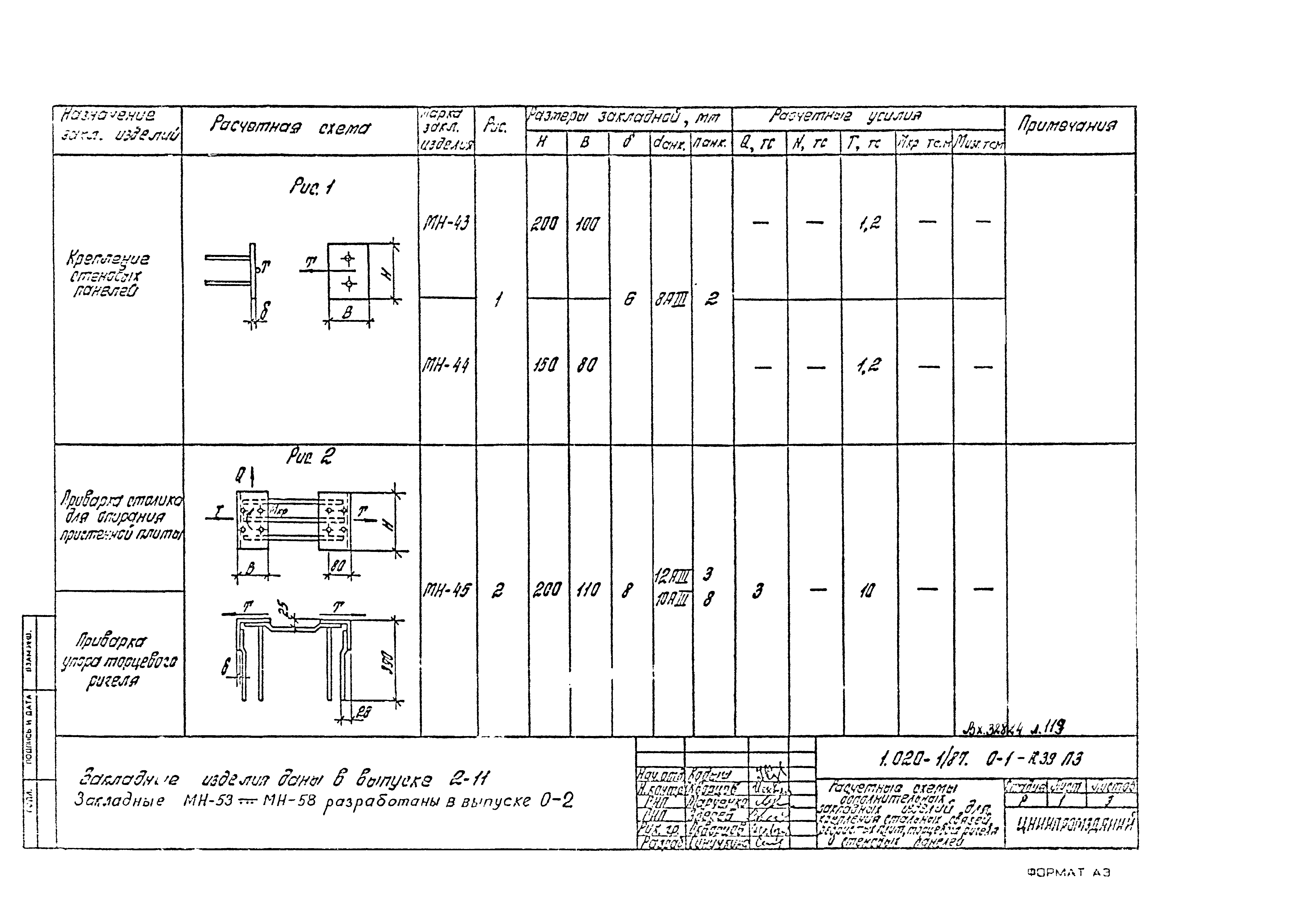 Серия 1.020-1/87