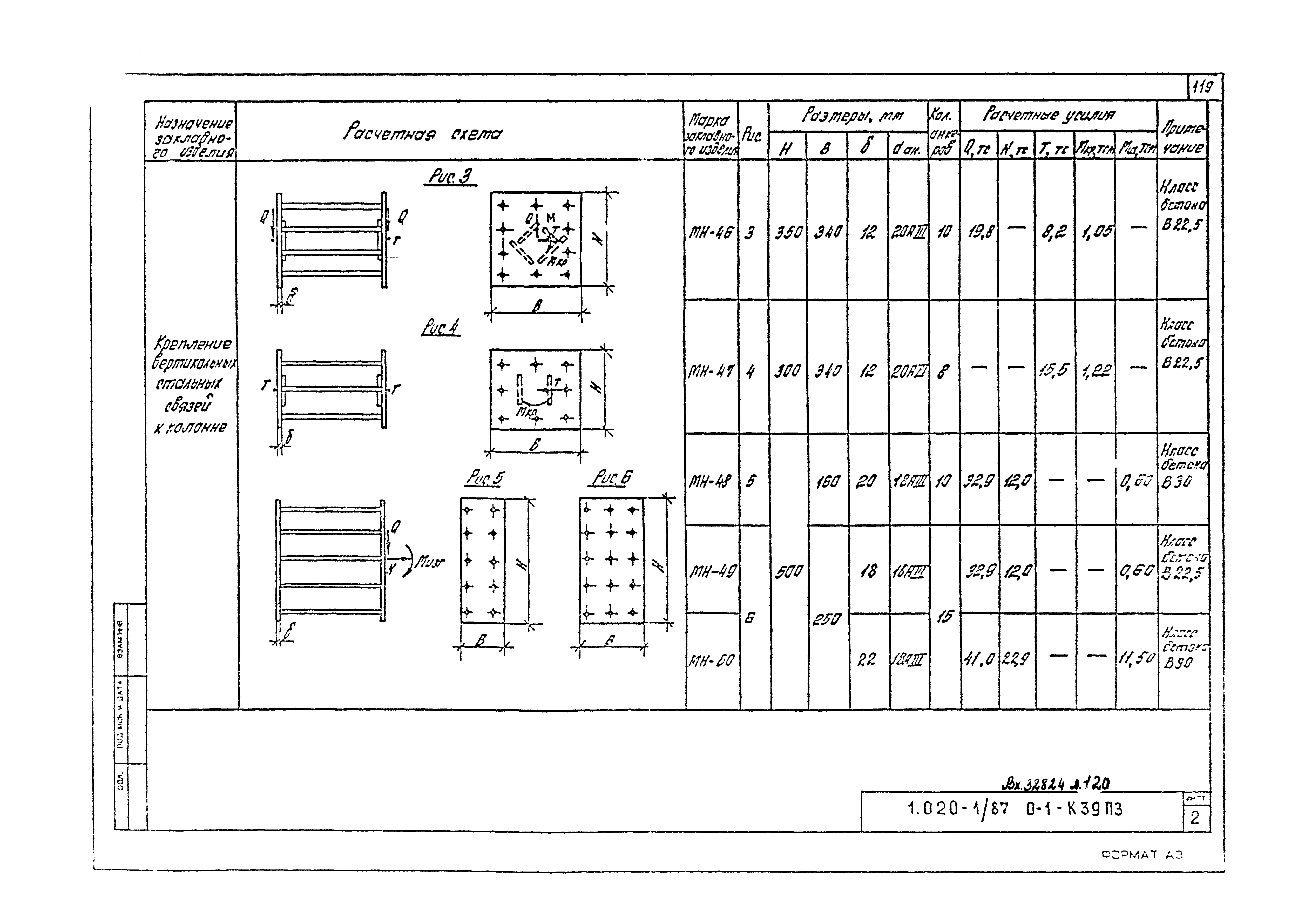 Серия 1.020-1/87