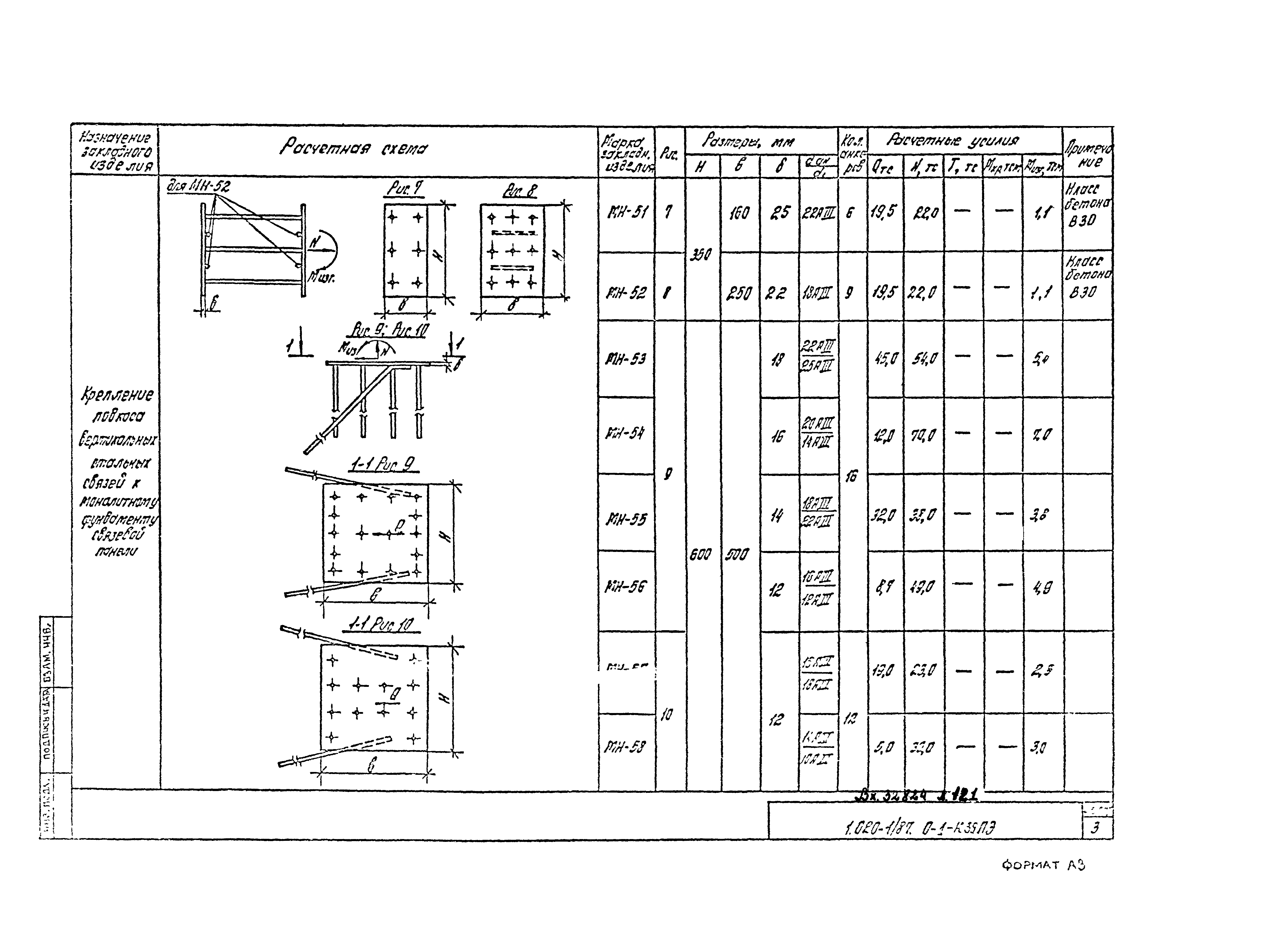 Серия 1.020-1/87