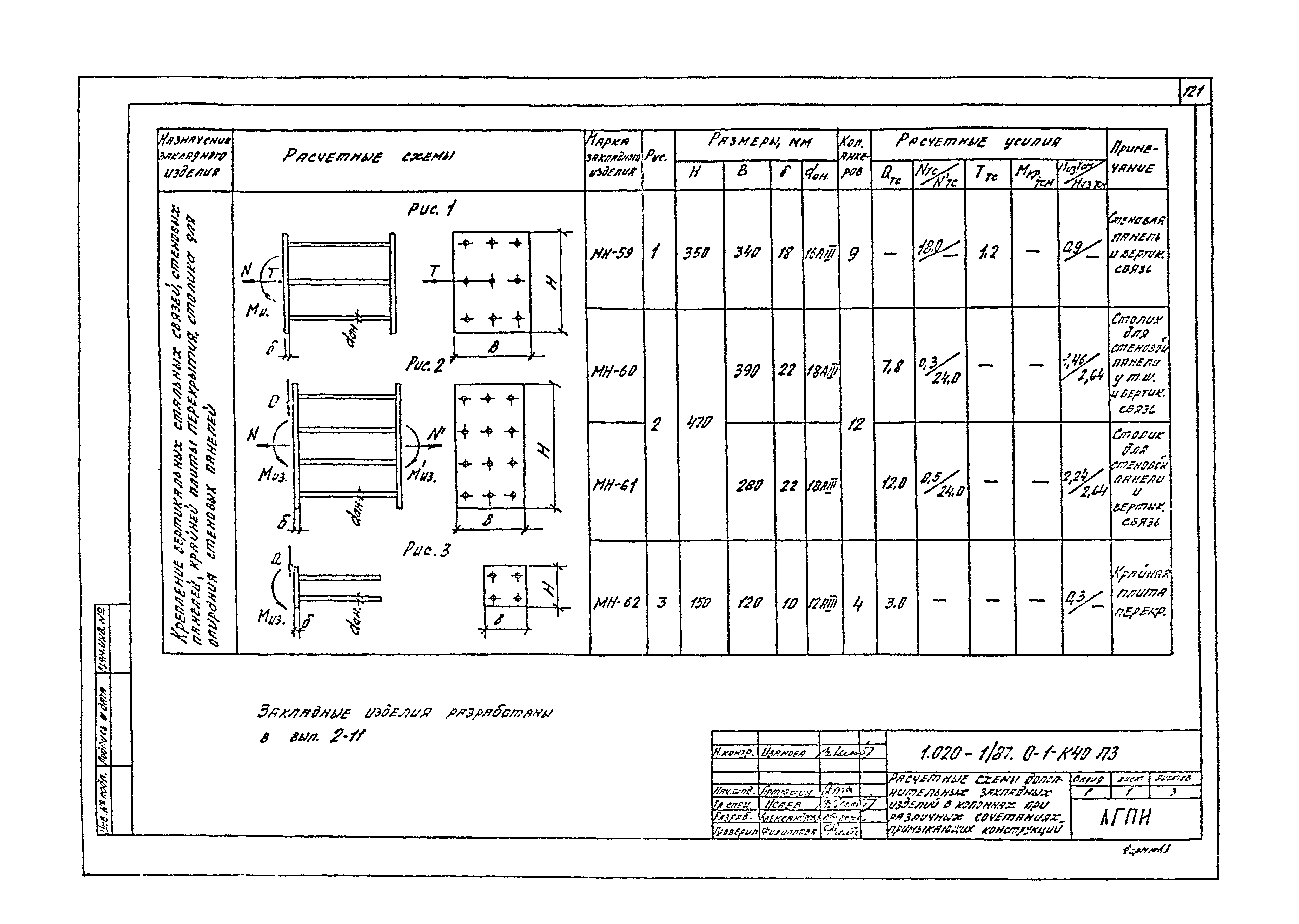 Серия 1.020-1/87