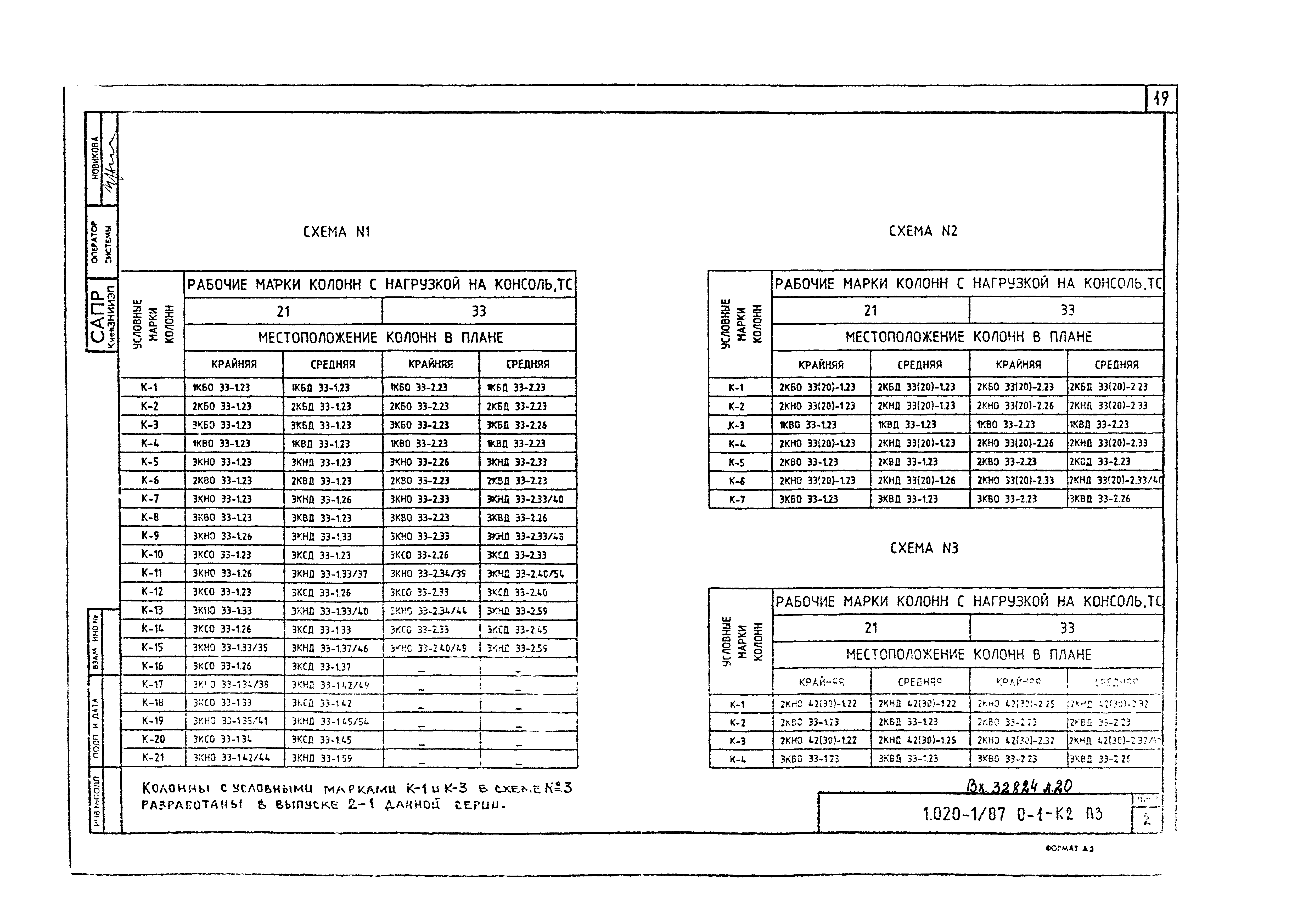 Серия 1.020-1/87