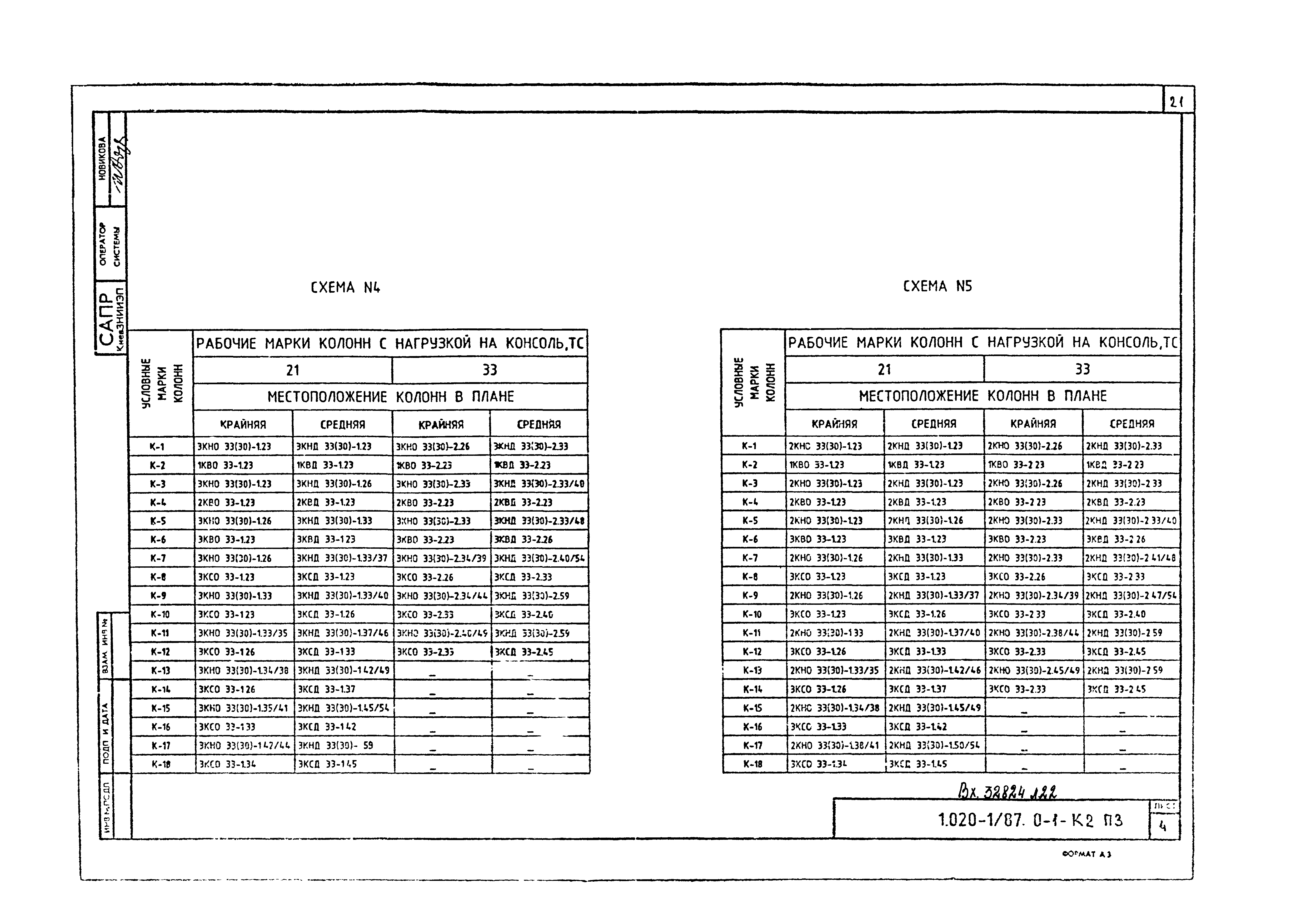 Серия 1.020-1/87