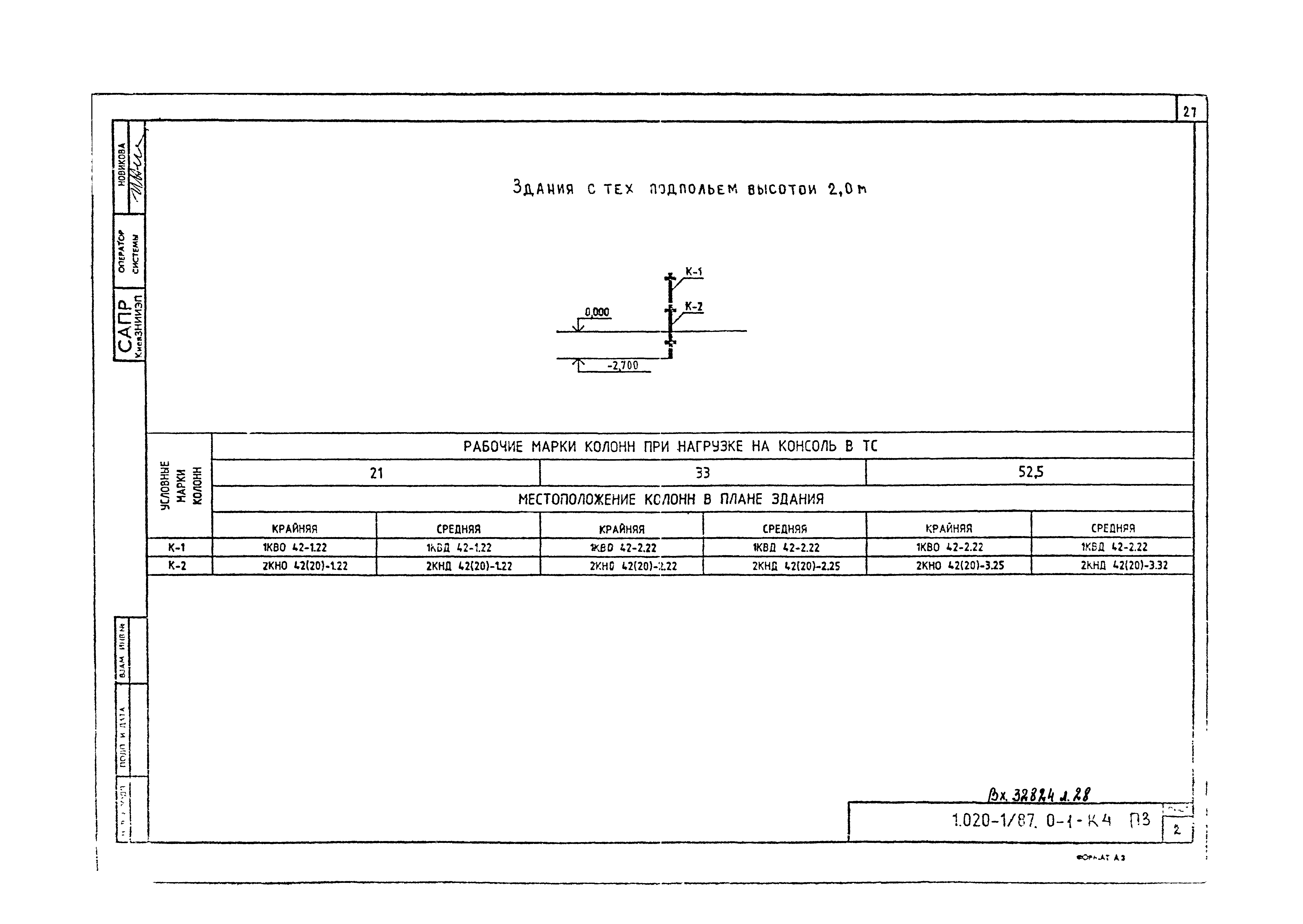 Серия 1.020-1/87