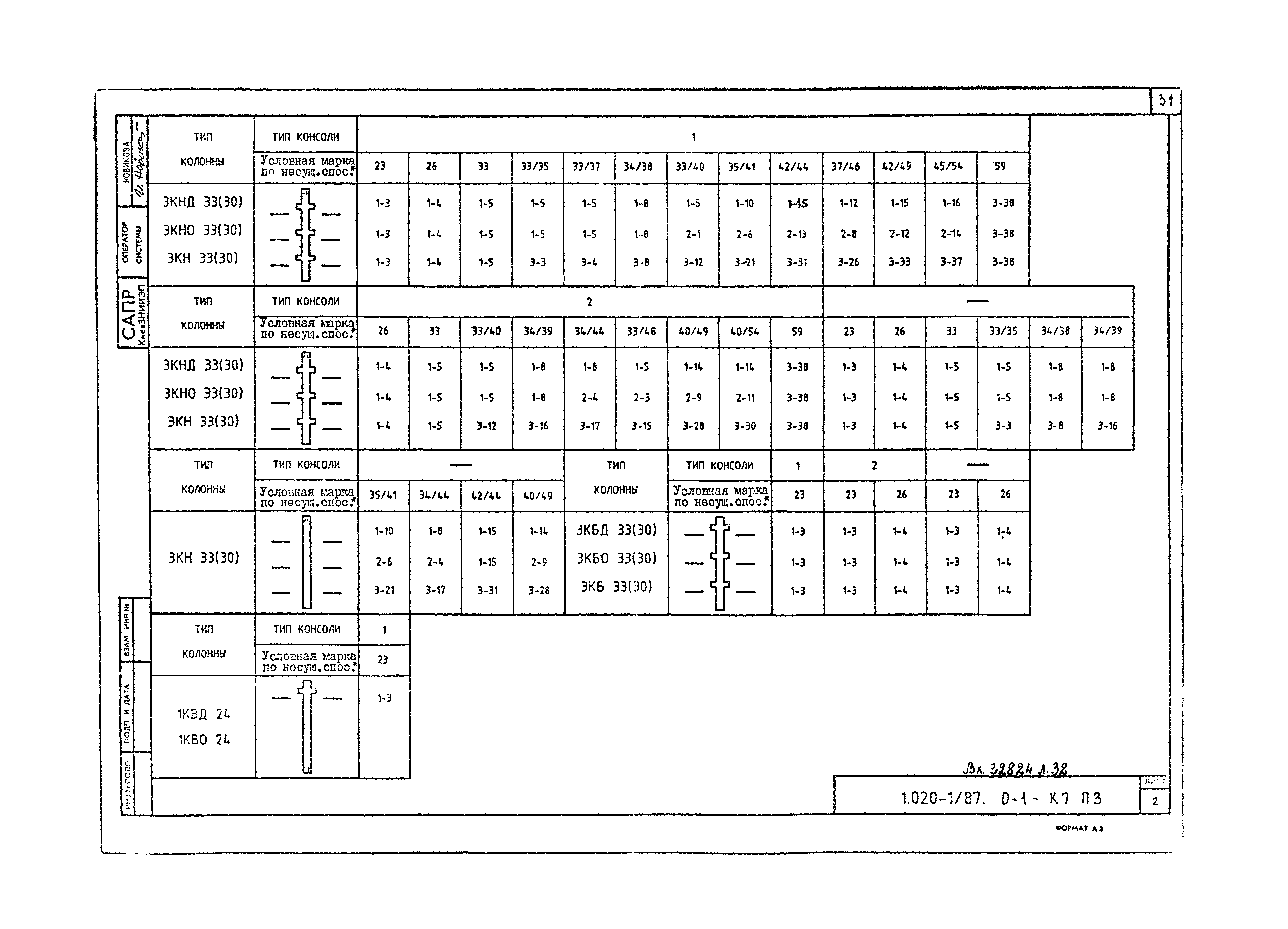 Серия 1.020-1/87