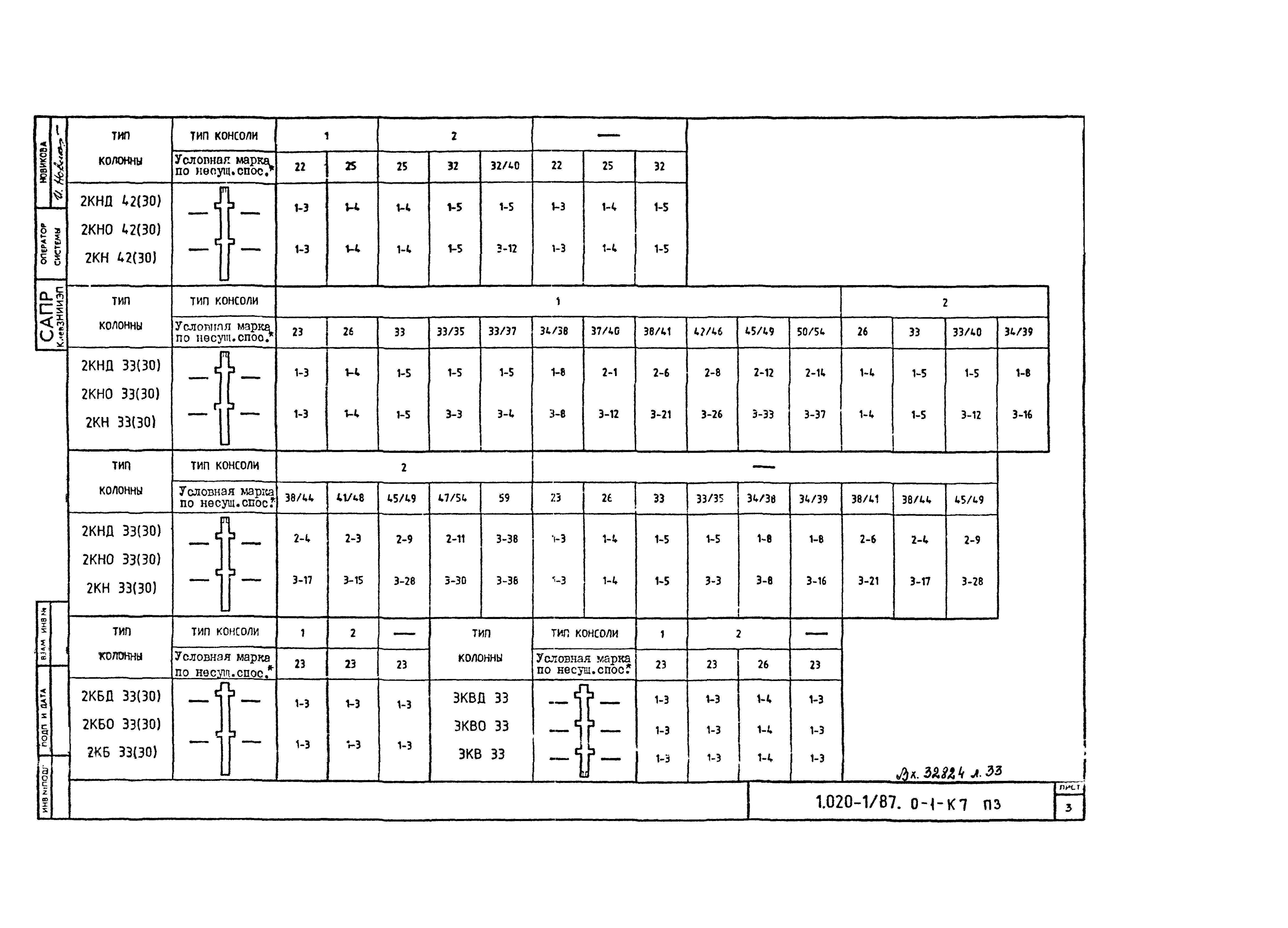 Серия 1.020-1/87