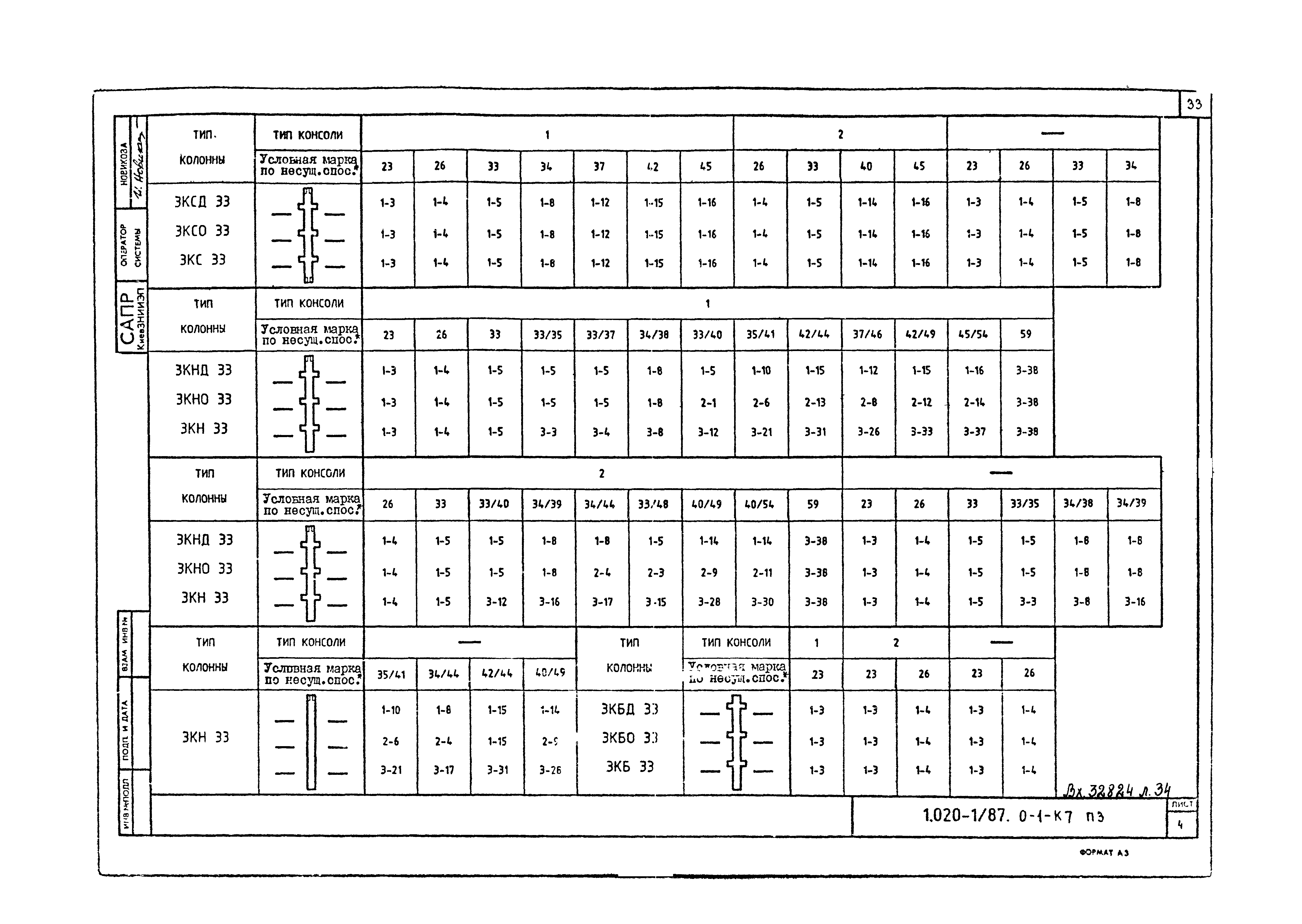 Серия 1.020-1/87