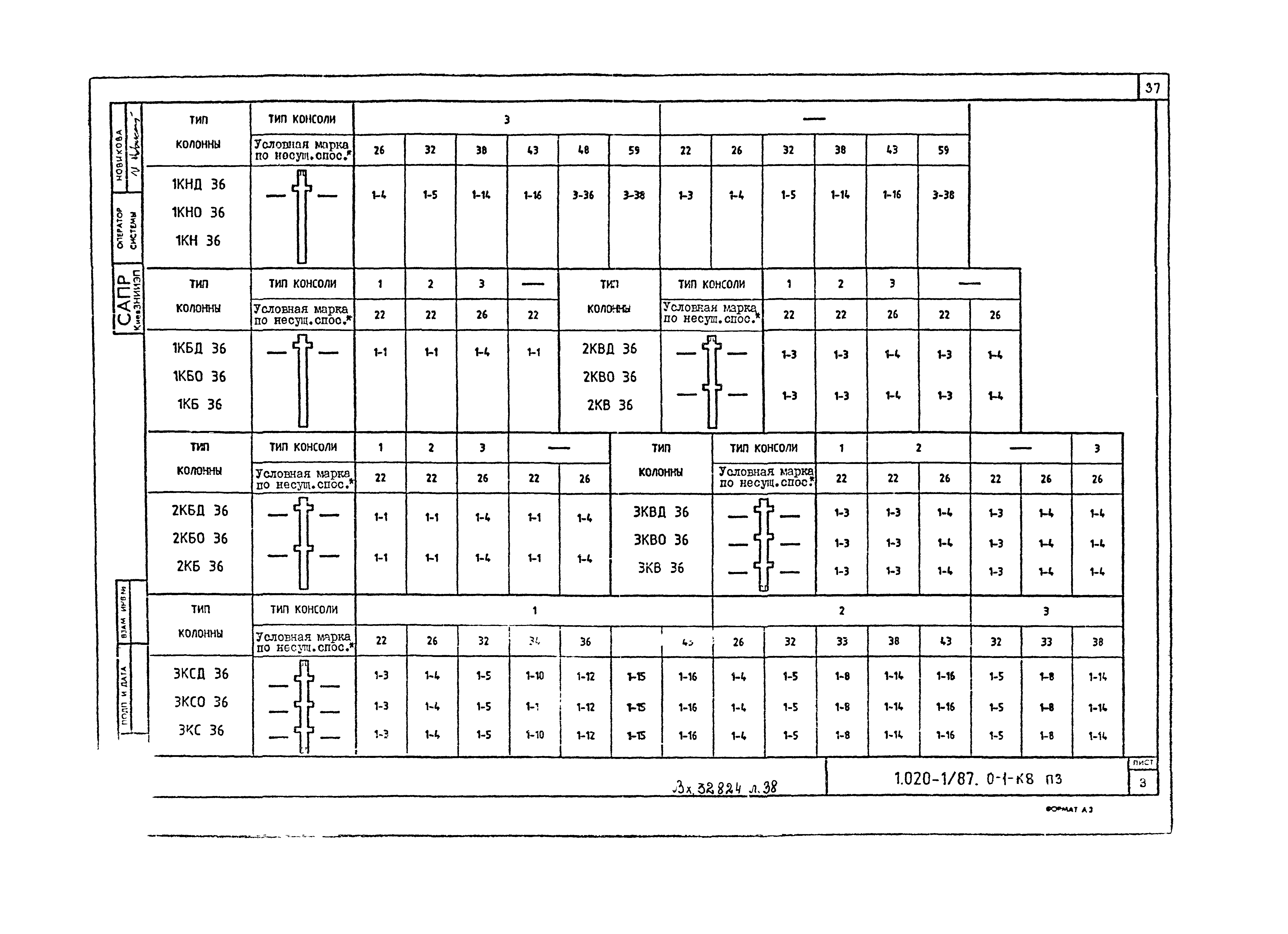 Серия 1.020-1/87