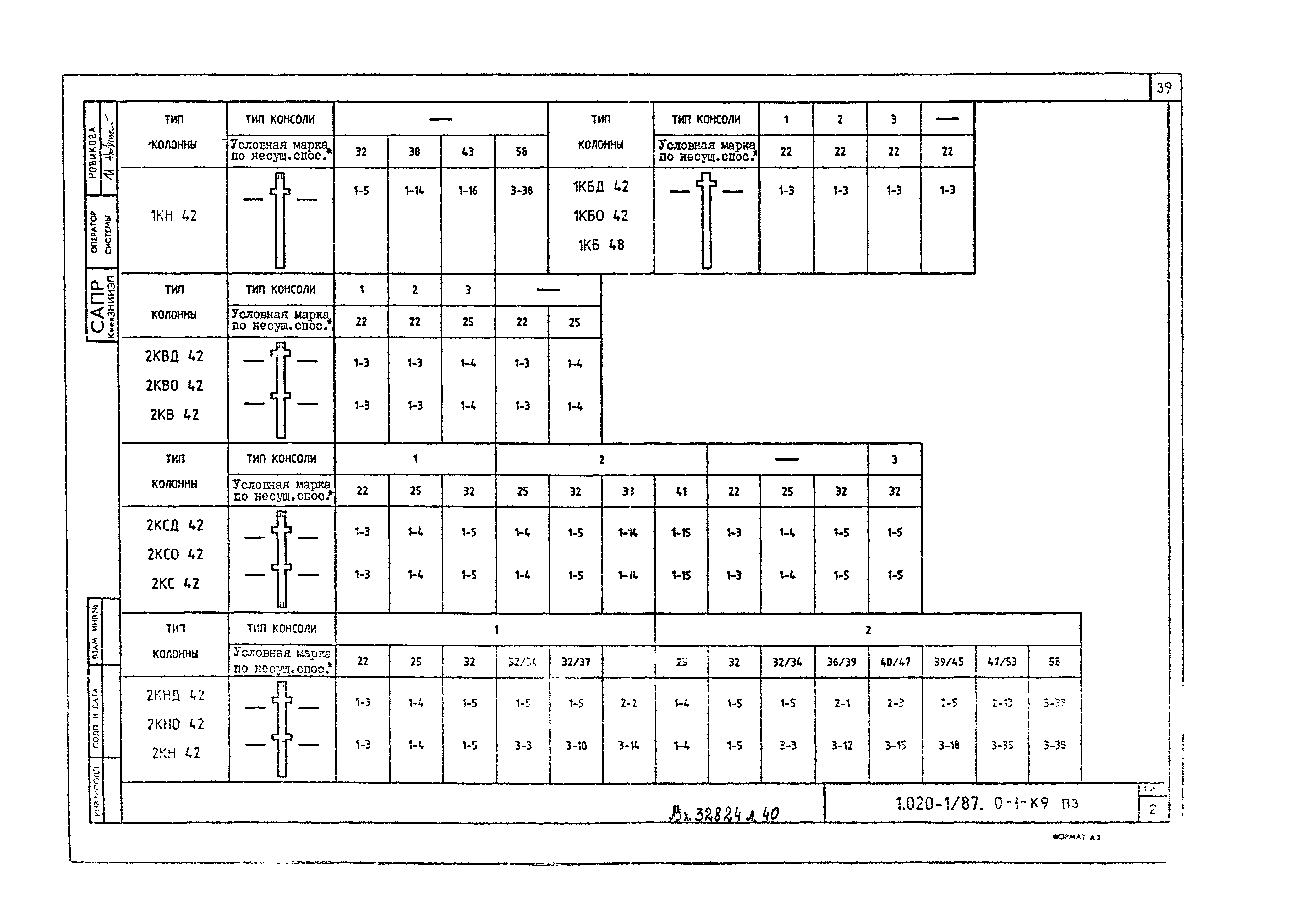 Серия 1.020-1/87