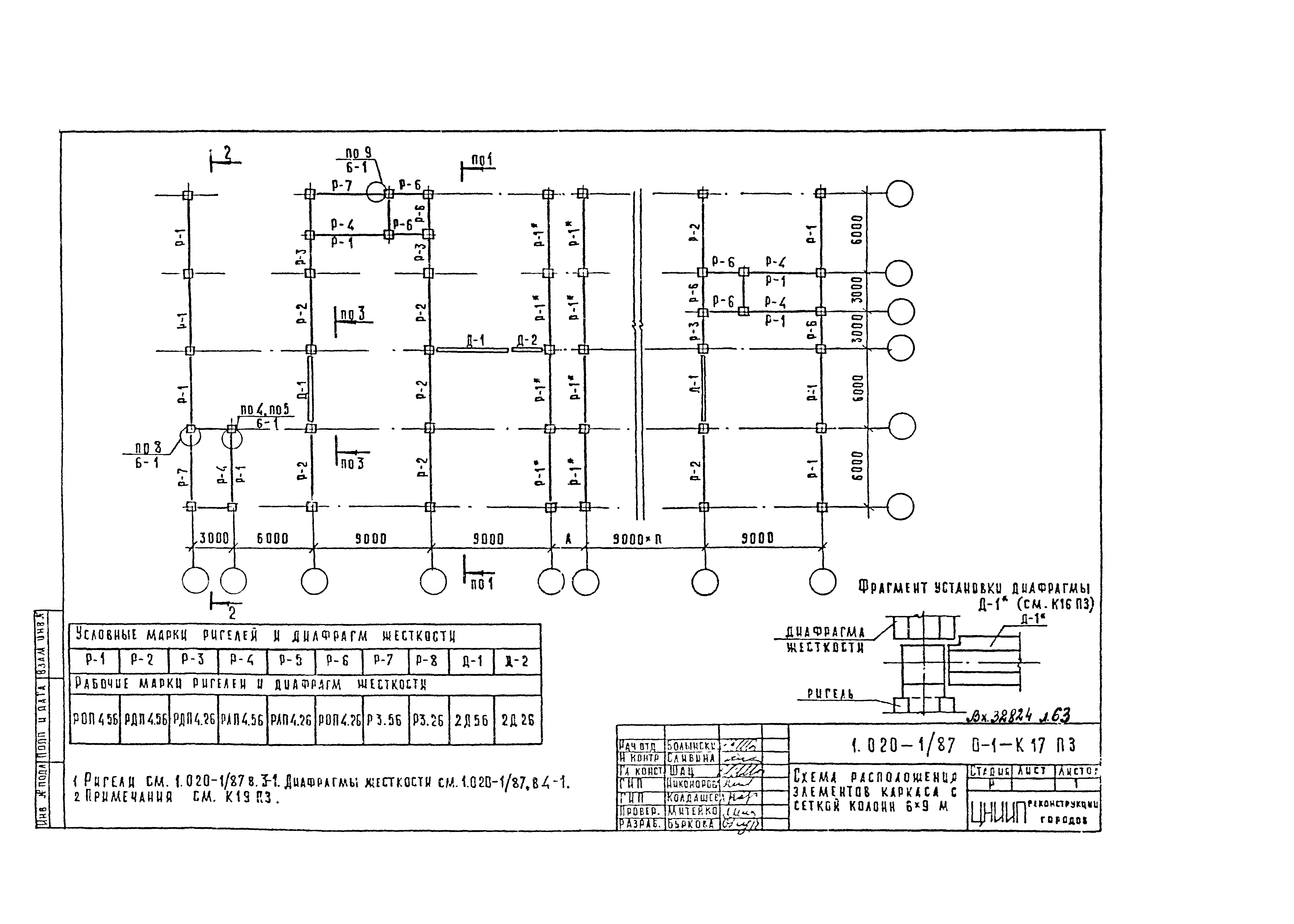 Серия 1.020-1/87