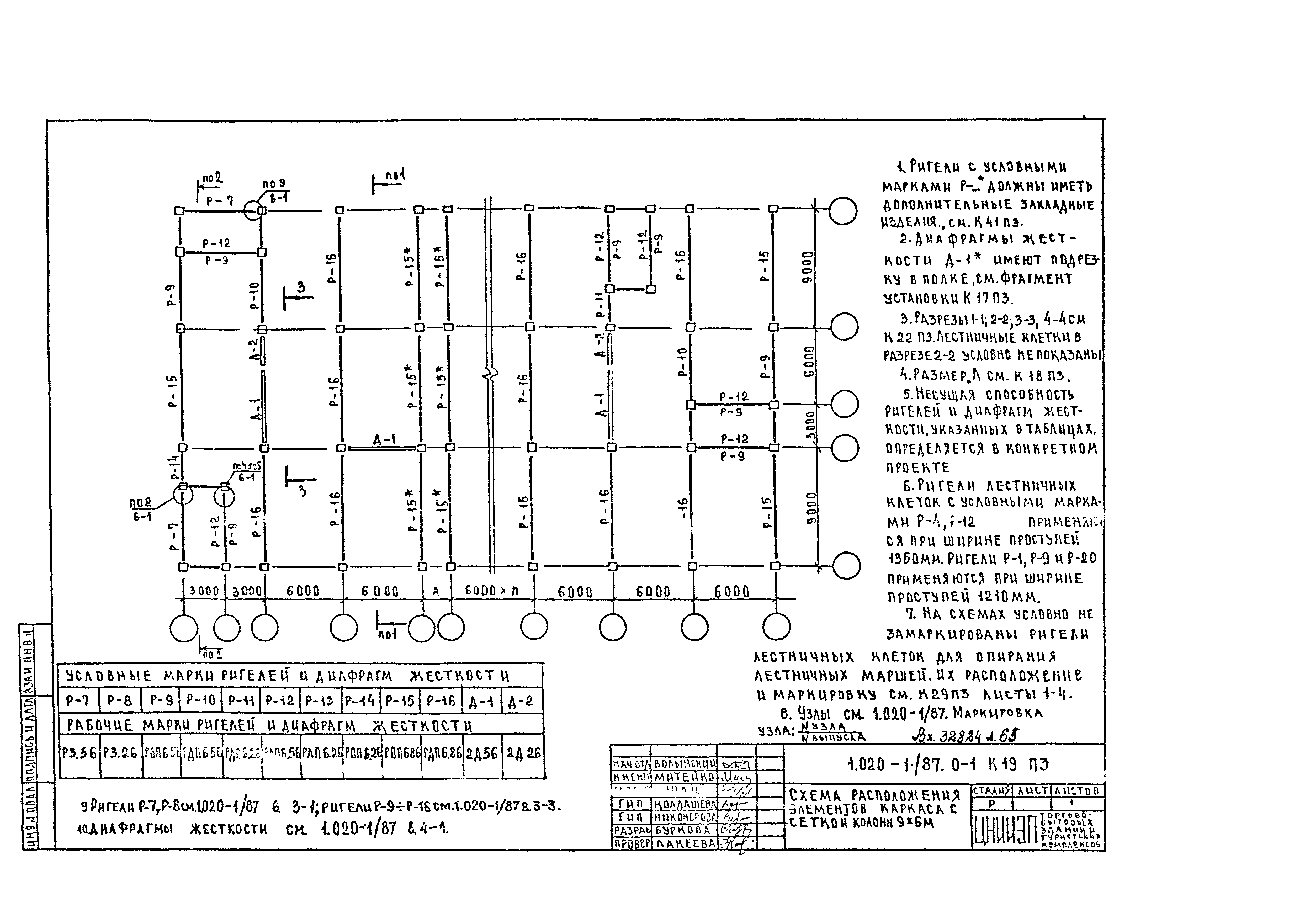 Серия 1.020-1/87