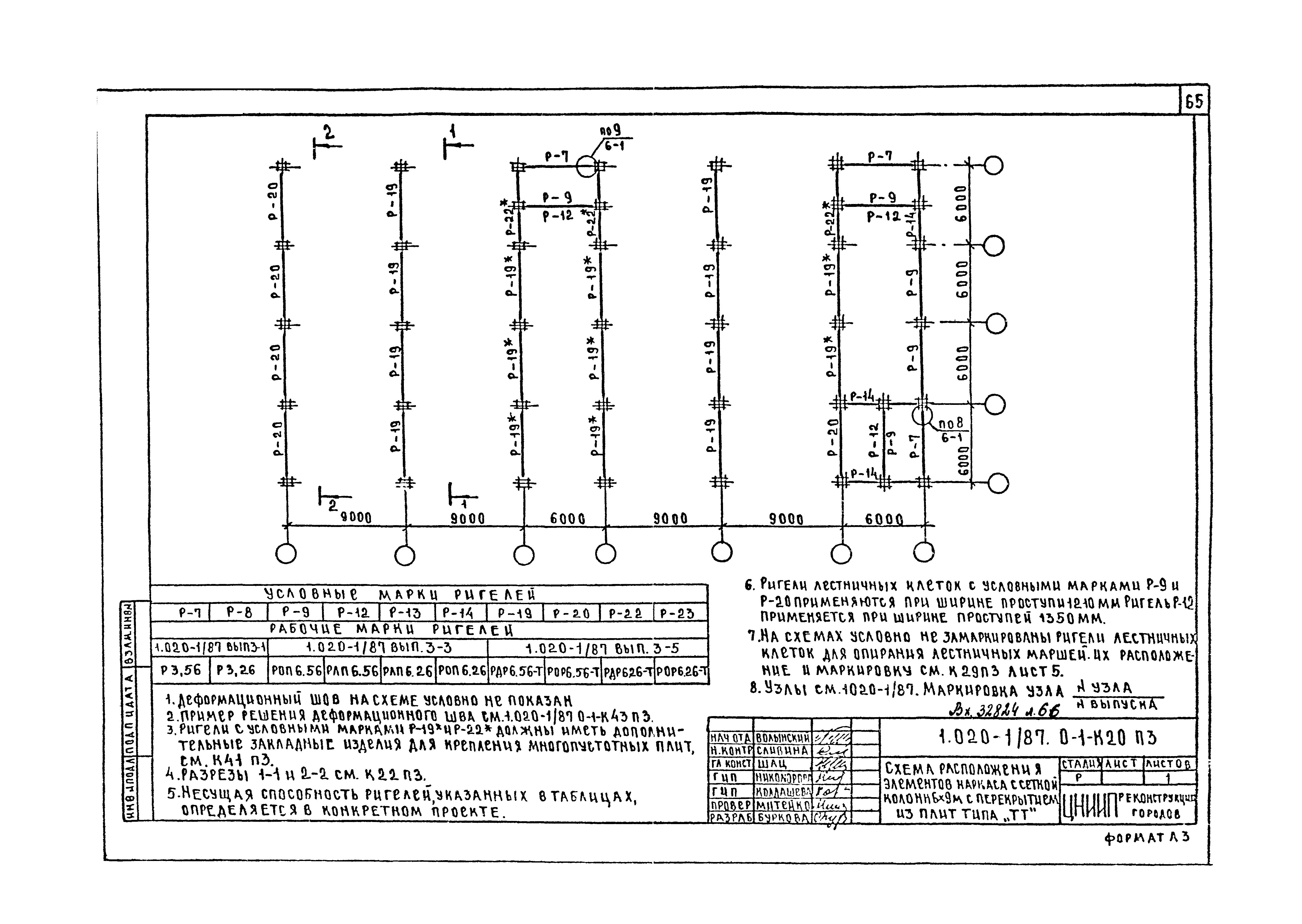 Серия 1.020-1/87