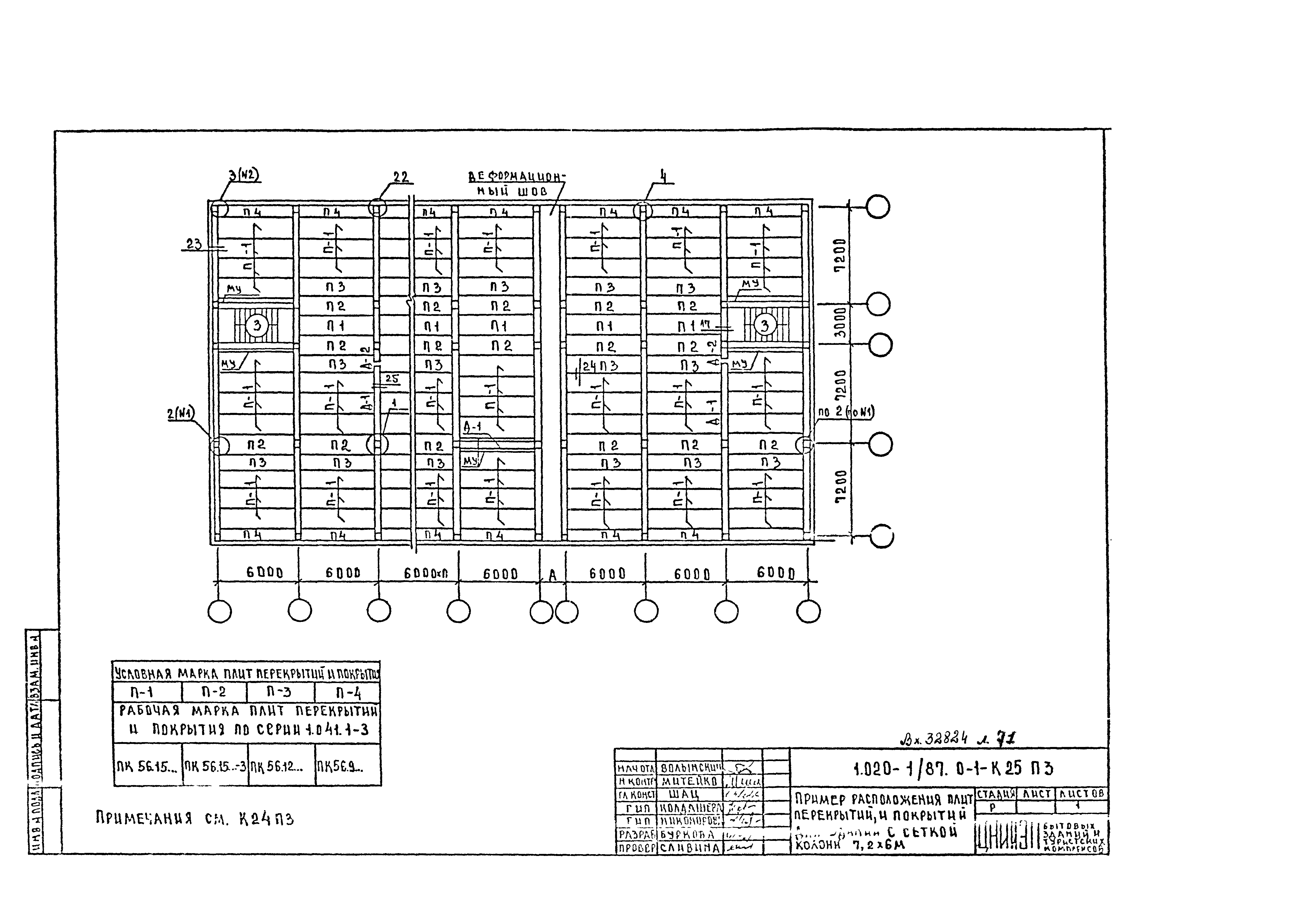 Серия 1.020-1/87