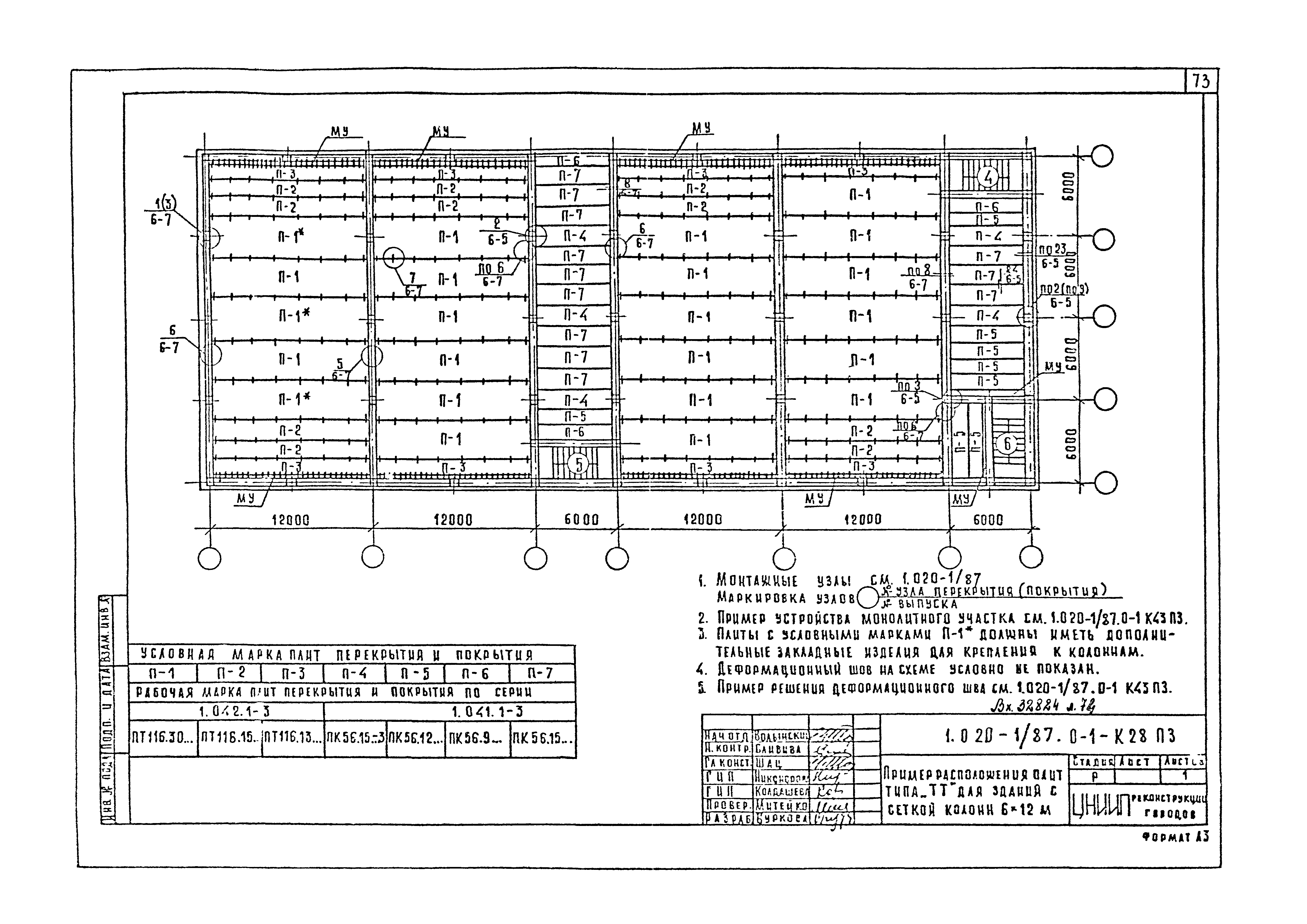 Серия 1.020-1/87