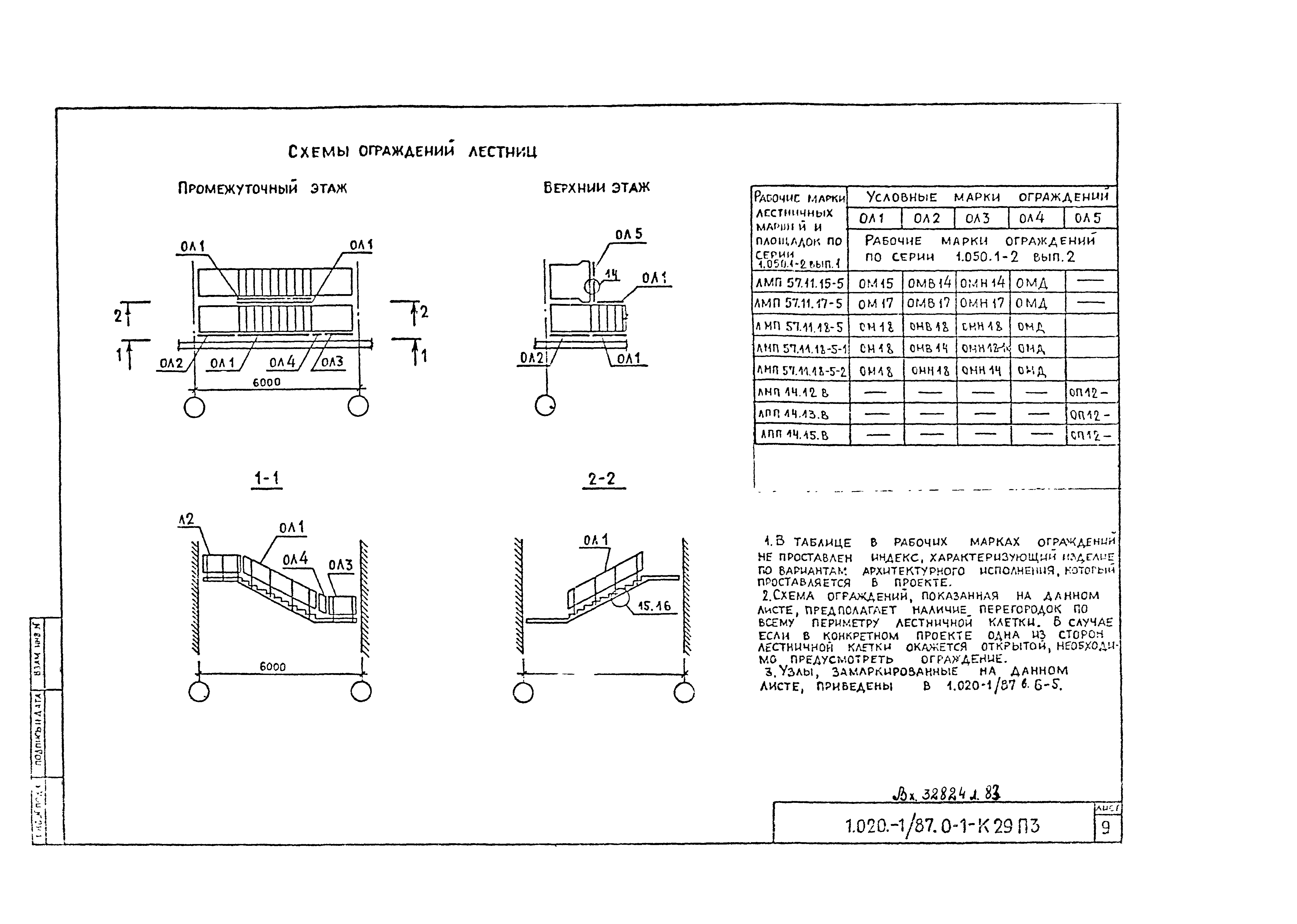 Серия 1.020-1/87