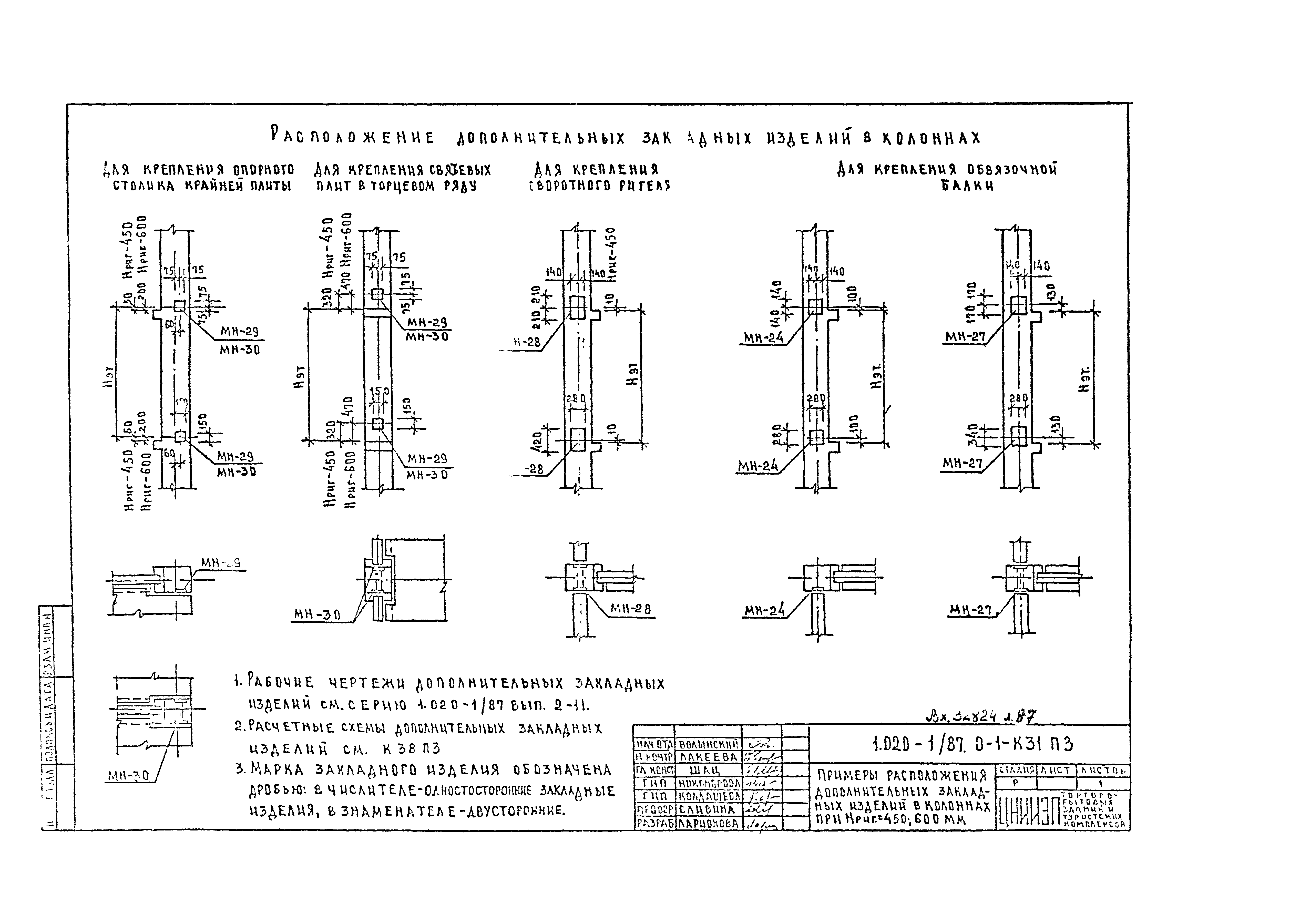 Серия 1.020-1/87