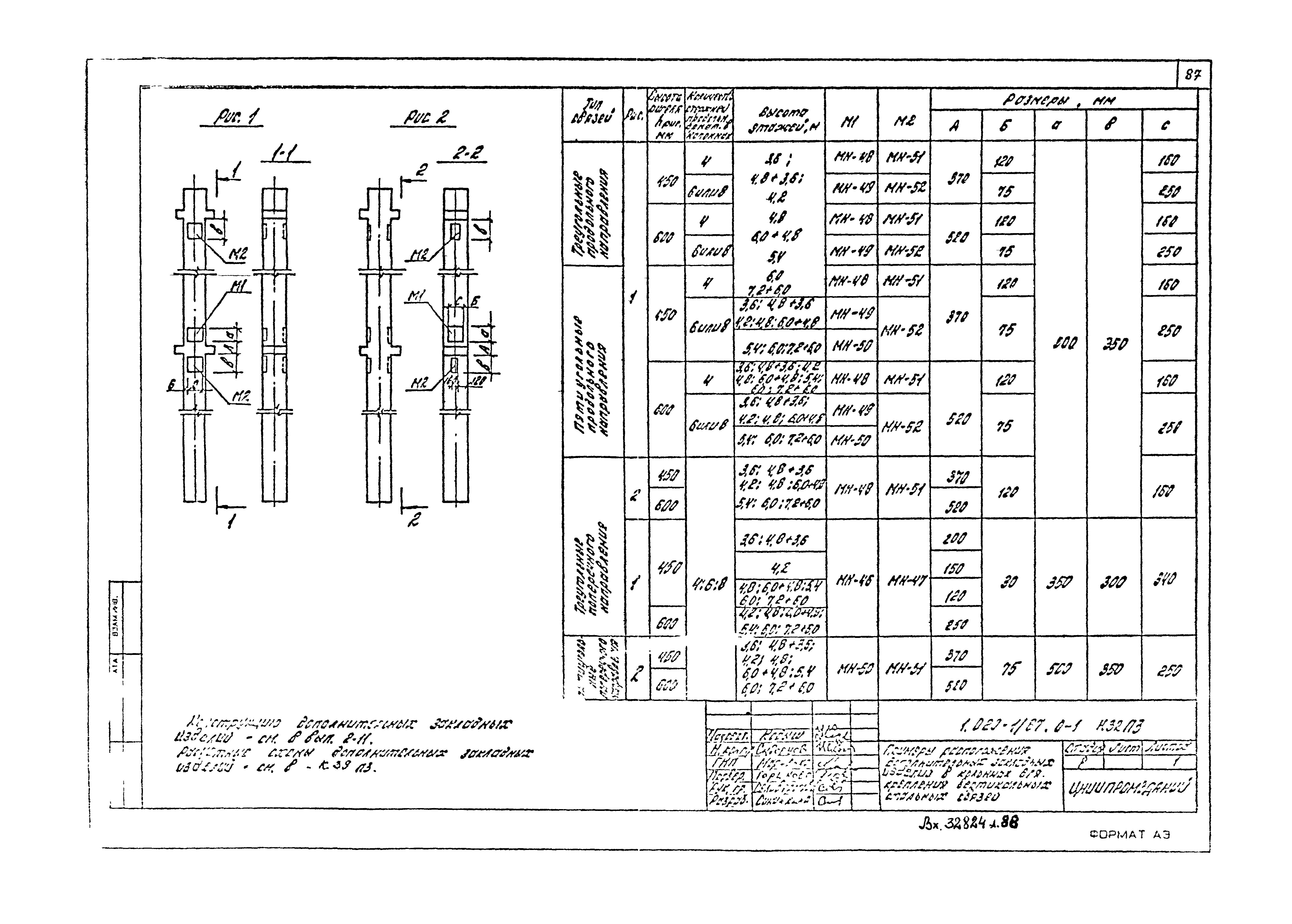 Серия 1.020-1/87