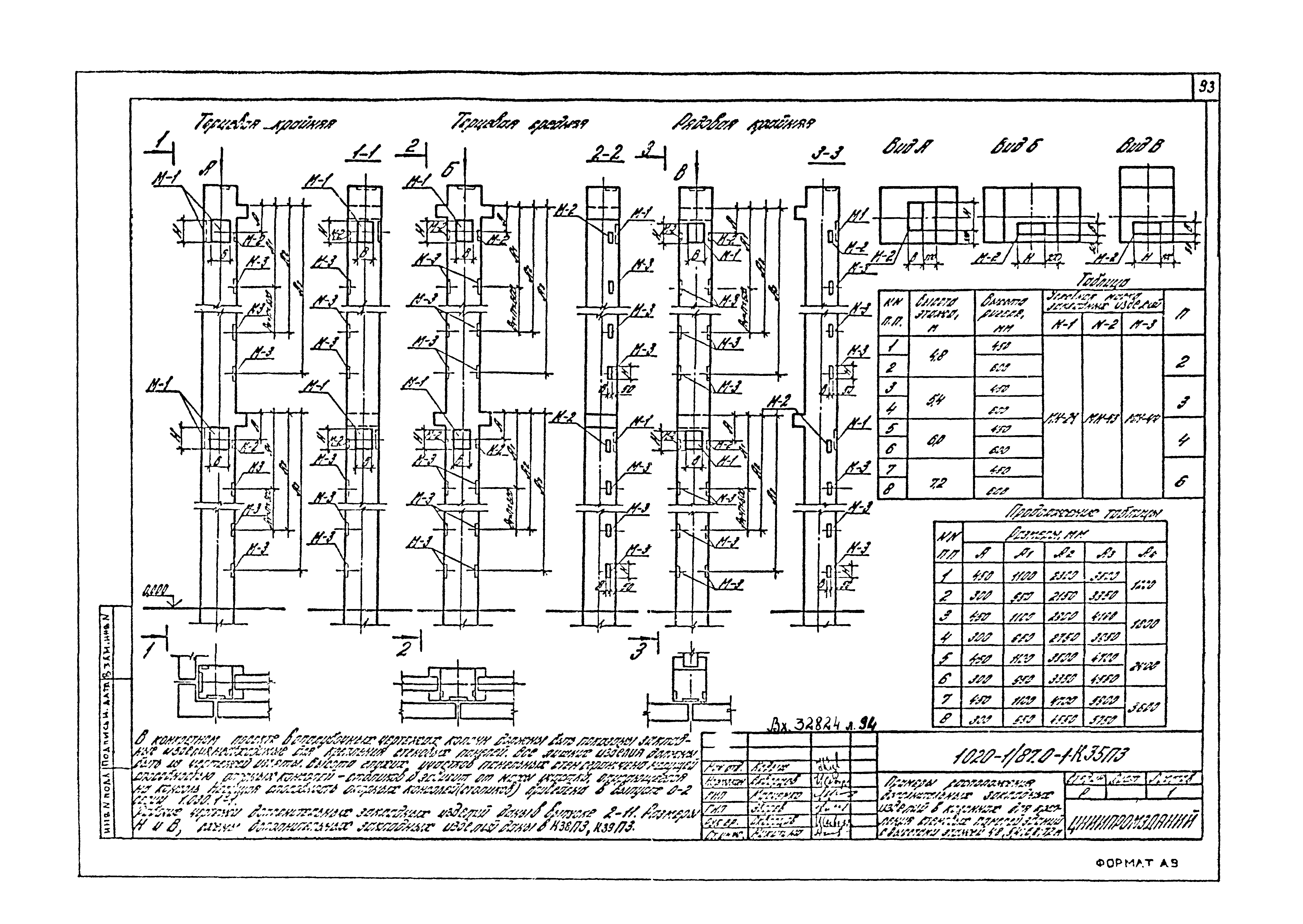 Серия 1.020-1/87