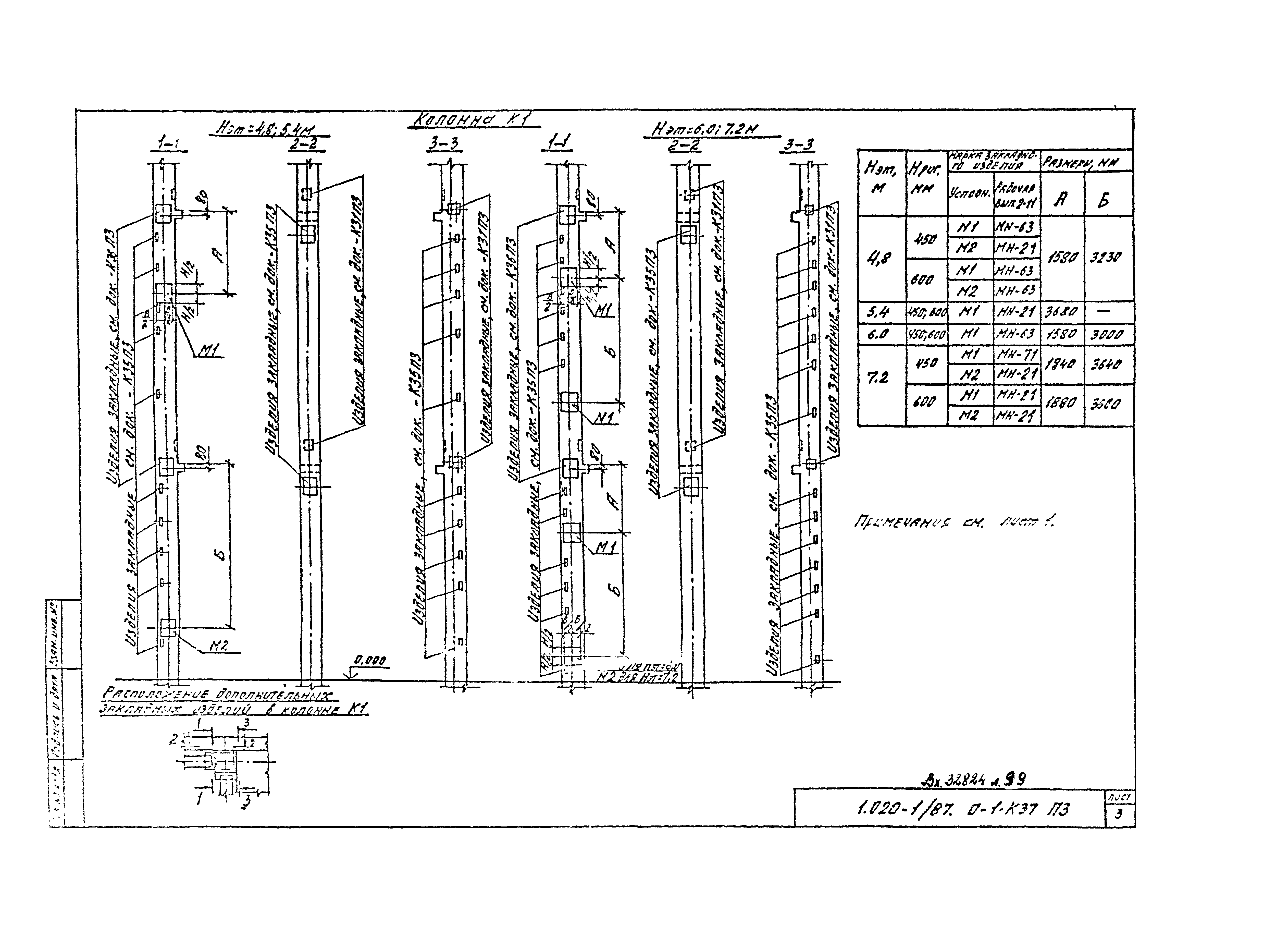 Серия 1.020-1/87