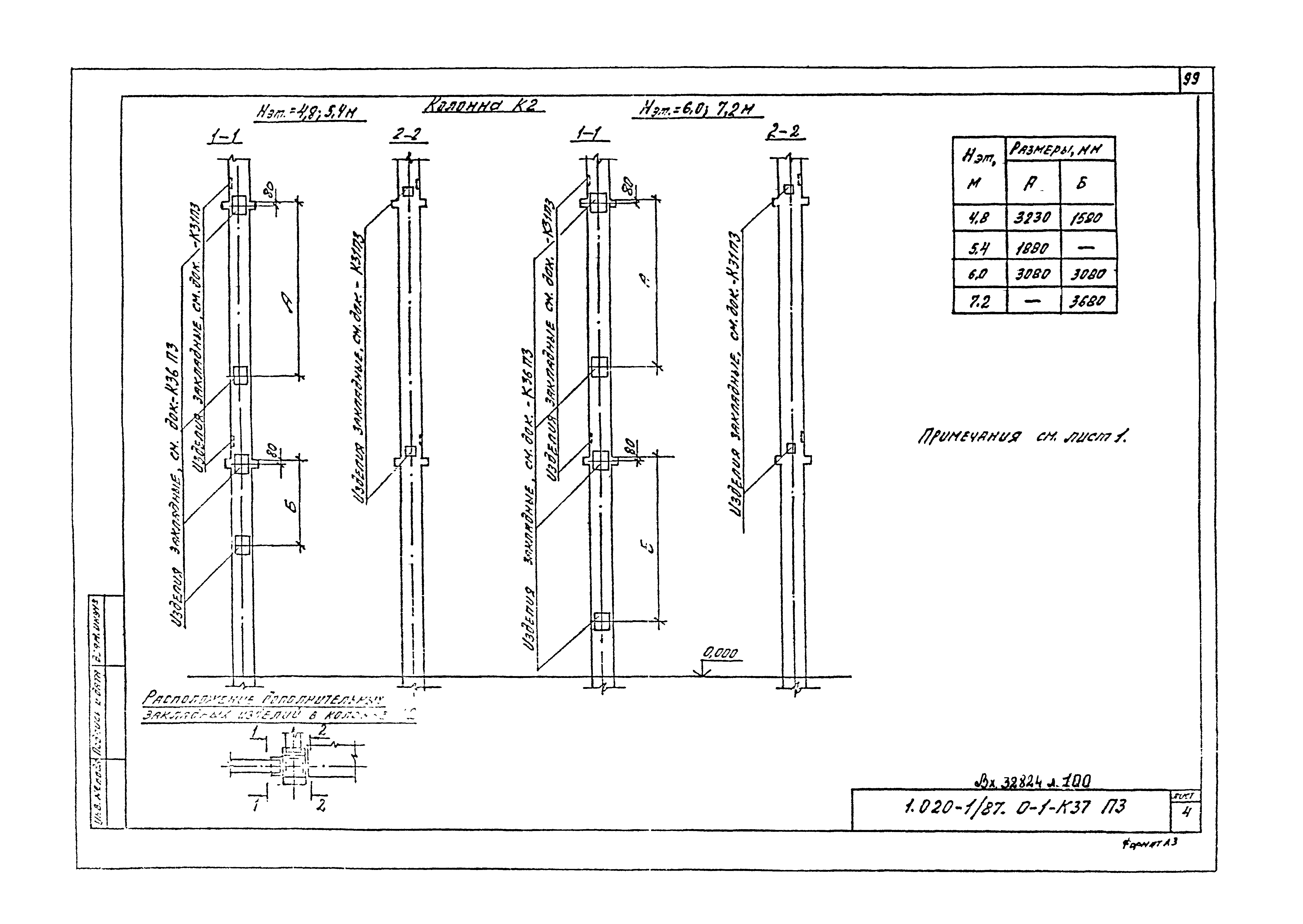 Серия 1.020-1/87