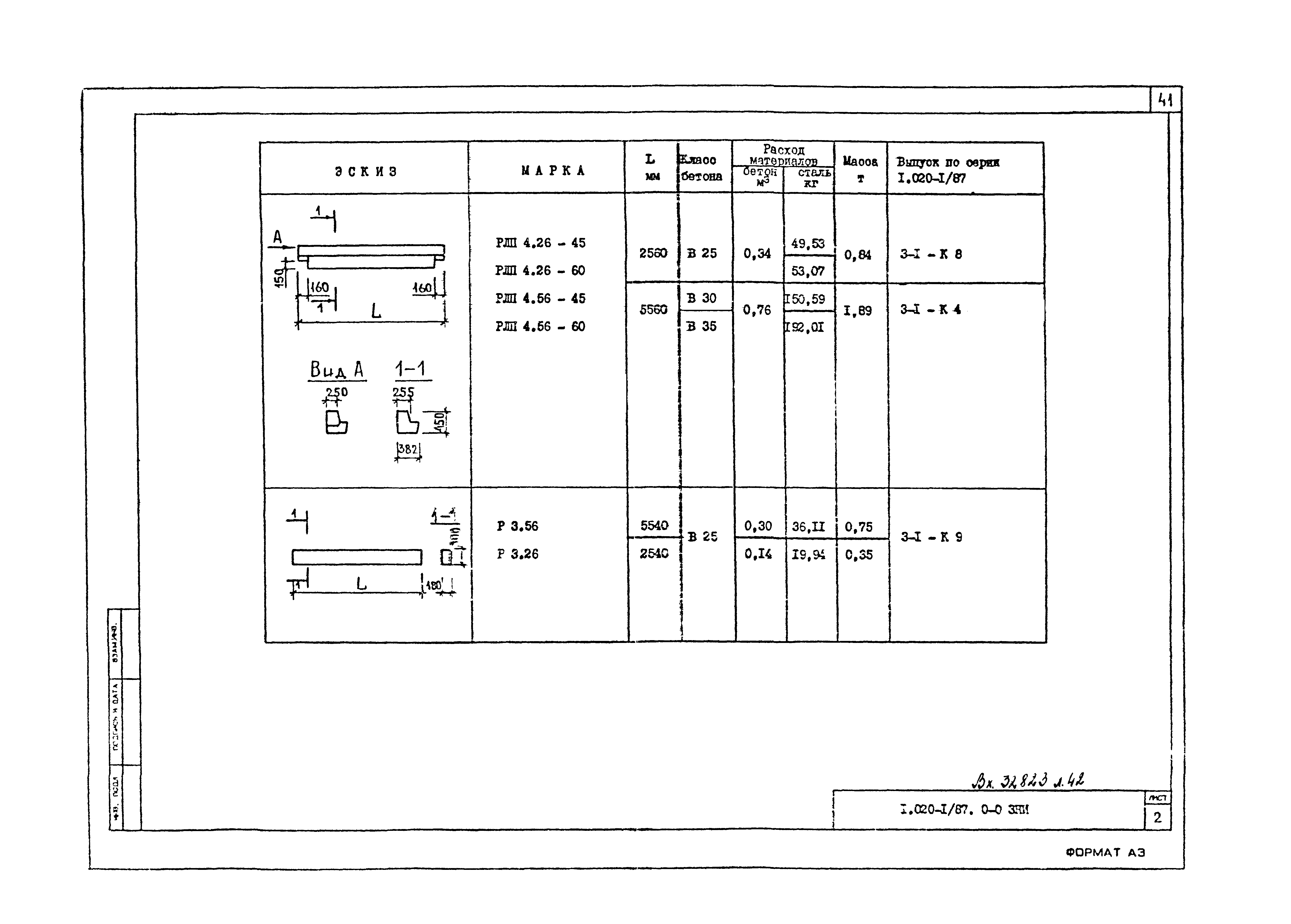 Серия 1.020-1/87