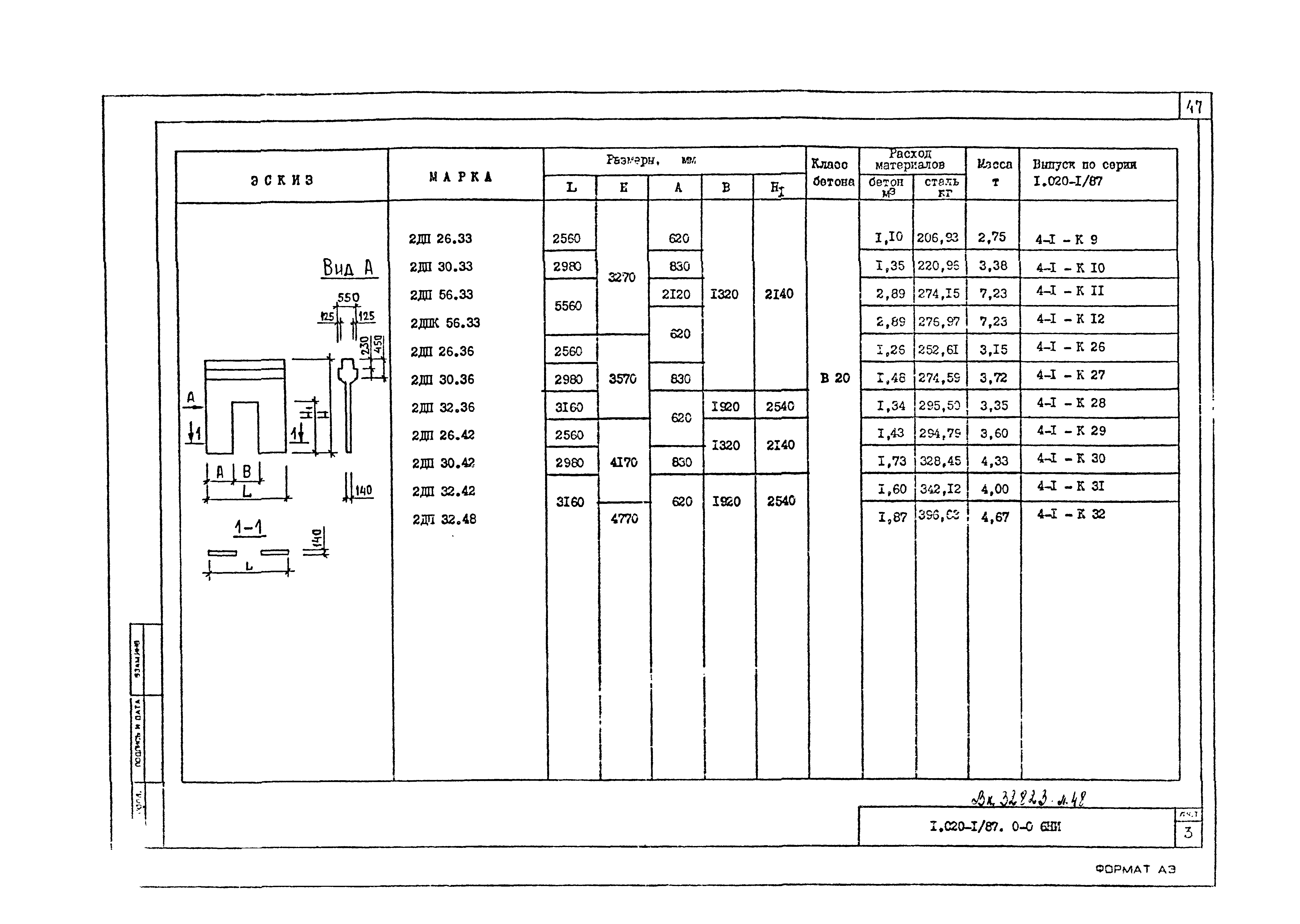 Серия 1.020-1/87